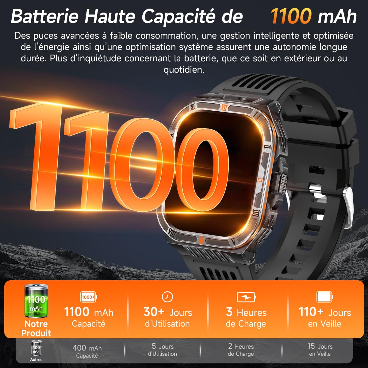 Montre Connectée Homme Militaire, 2.01" HD Grand Écran avec 1100 mAh Batterie/LED Lampe,Smartwatch avec 150 Modes Sportifs/Fréquence Cardiaque/SpO2/Sommeil Monitor, IP68 Étanche pour Android iOS