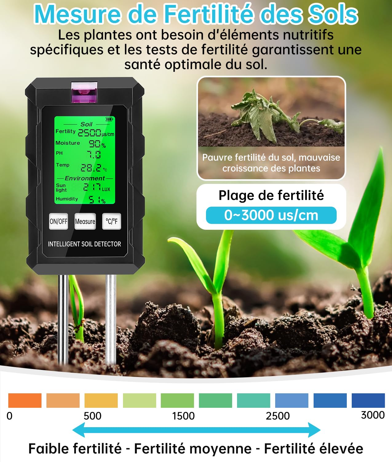 WADEO Testeur d'humidité du Sol, Appareil de Mesure du Sol 6 en 1, Détection de Température, du PH, l'humidité Ambiante, Nutriments, Lumière du Soleil, Adapté au Jardinage et Aux Plantes en Pot