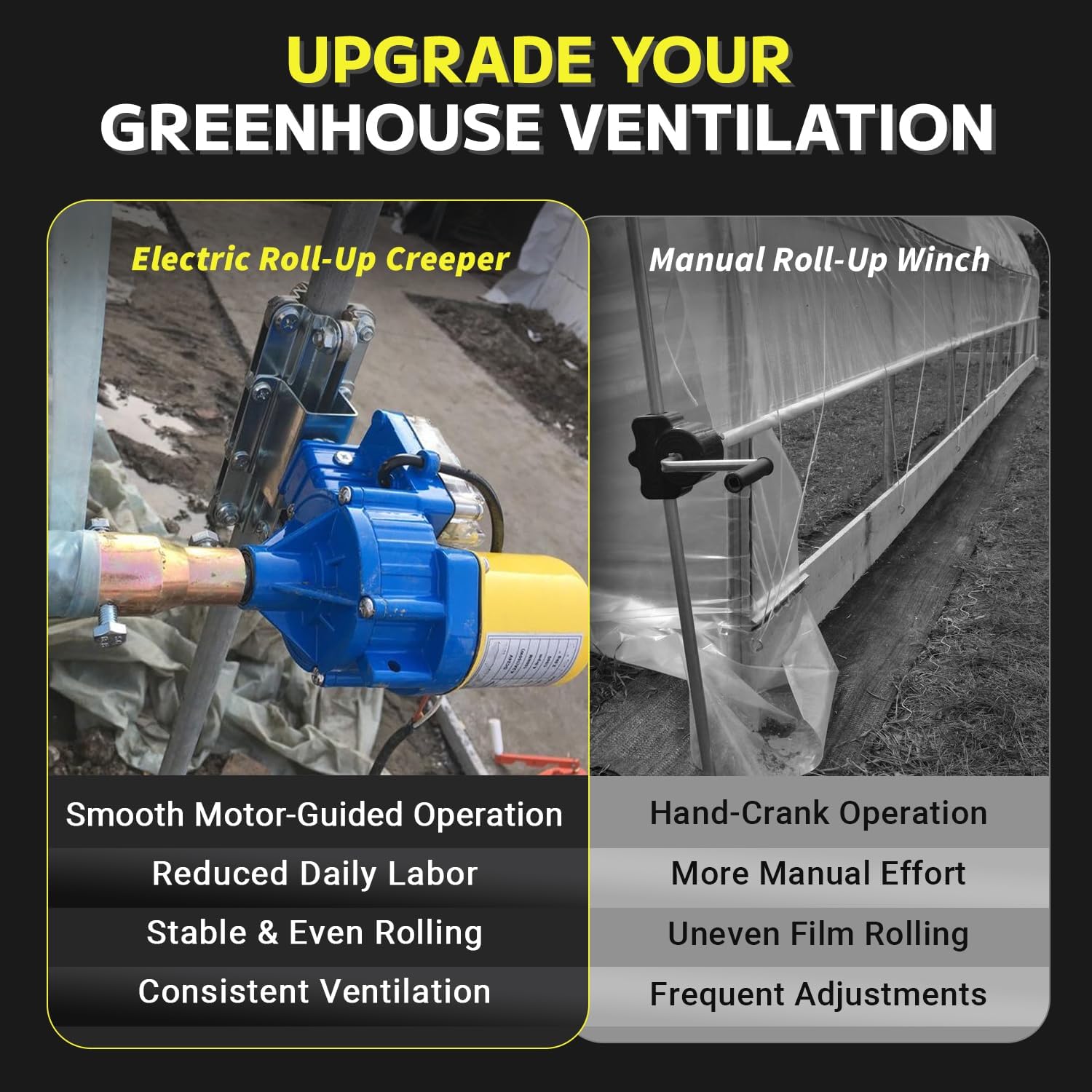 2PCS Greenhouse Side Ventilation Creepers with t-Handle Socket Wrenches, Electric Ventilation Machine Climbing Device, Roll Up Motor Sidewall Accessories, Plastic Film Ventilation System