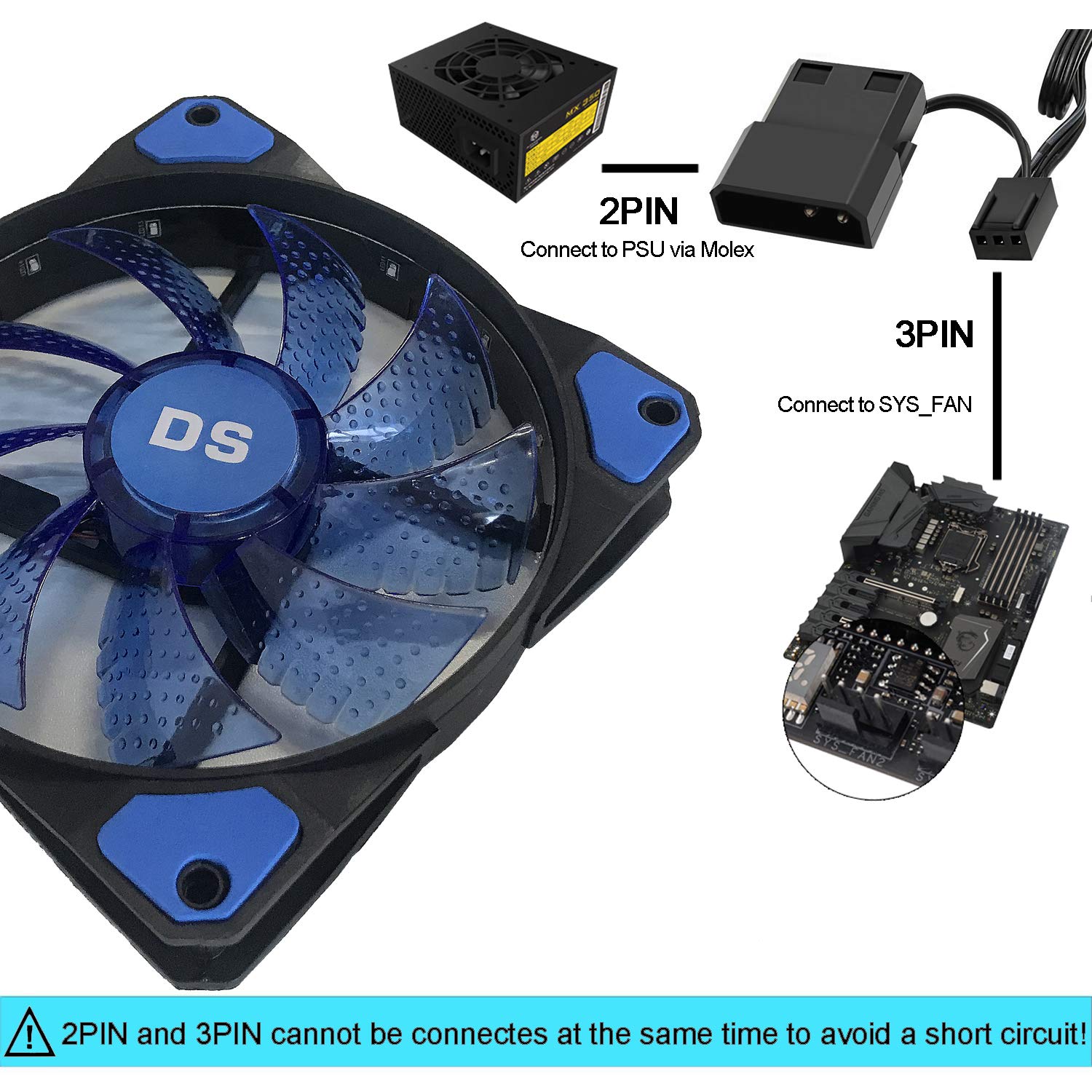 Digital Circuits Fan Blue
