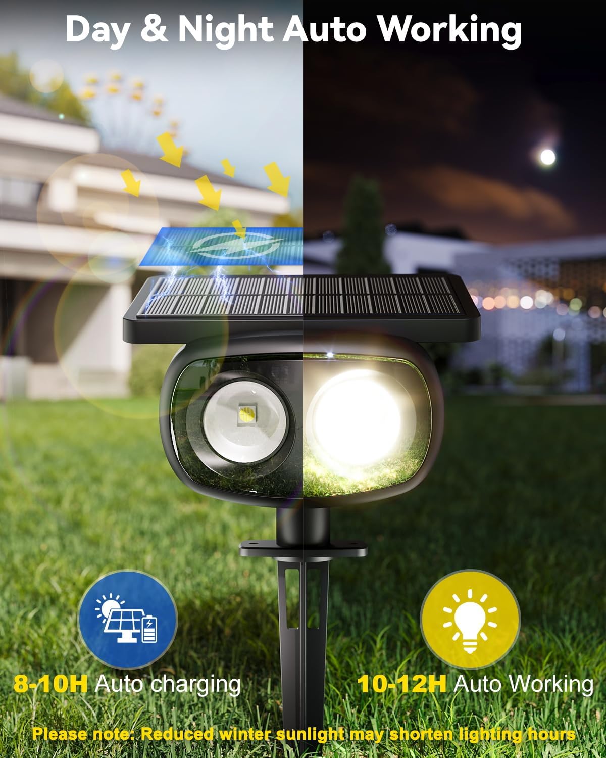 Solar Spot Lights Outdoor Waterproof IP68, RGB Colors Changing Solar Lights with 4 Lighting Modes, Solar Powered Lights Outdoor for Garden Yard Outside Landscape (2Pack)