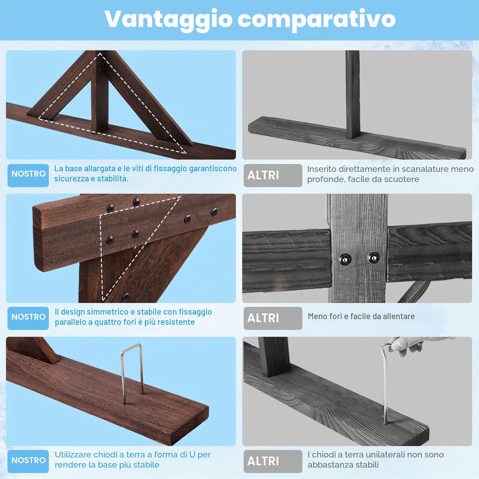 Arco per matrimonio, in legno, 2,28 m, decorazione quadrata, per matrimoni, decorazione classica, per matrimoni, archi di rose, archi da giardino e da giardino