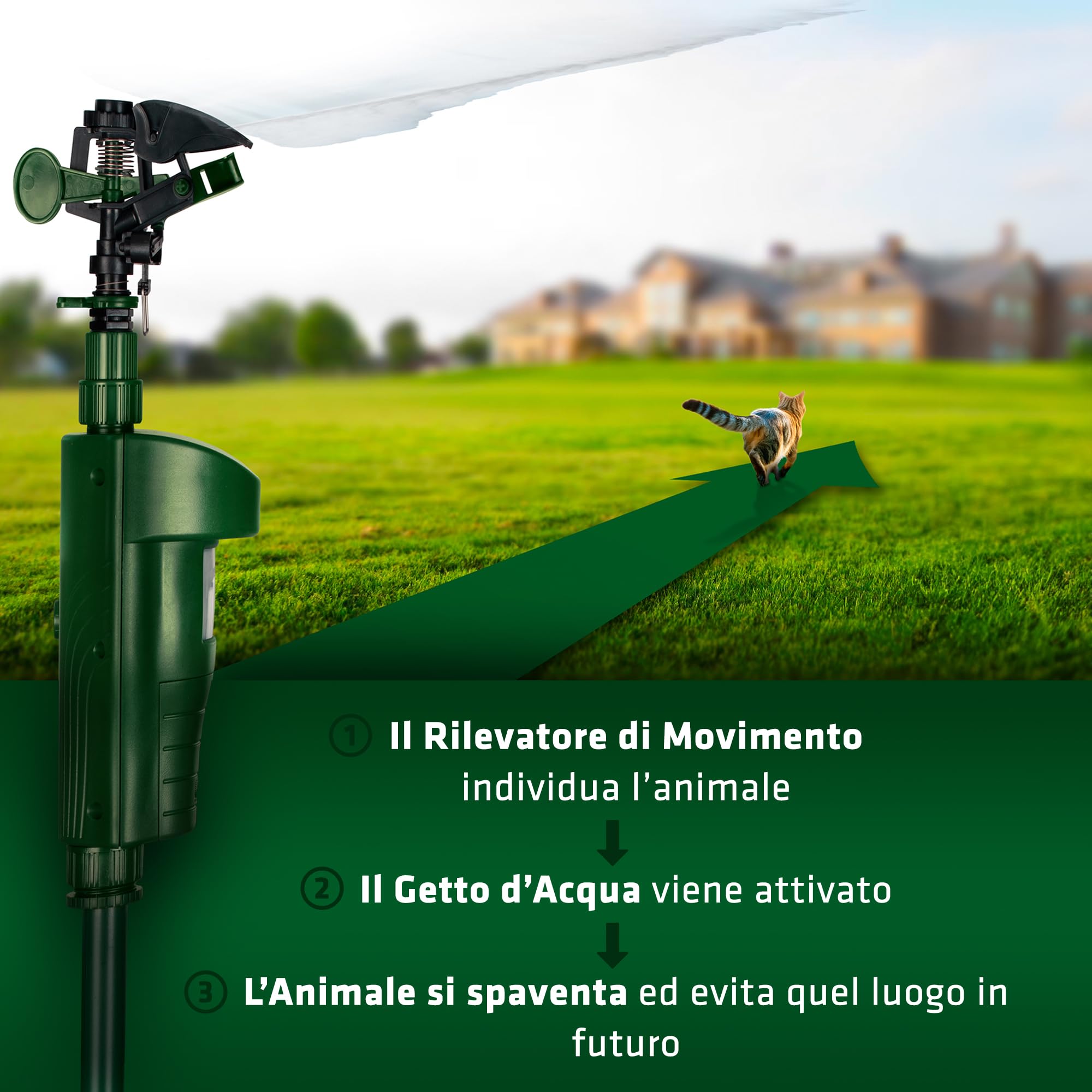 Gardigo® Repellente per Animali a Getto d'Acqua | Dissuasore per Gatti, Repellente per Cani, Scaccia Piccioni | Sensore di Movimento-Raggio d'Azione fino a 10m | Disabituante Gatti, Uccelli, Cani