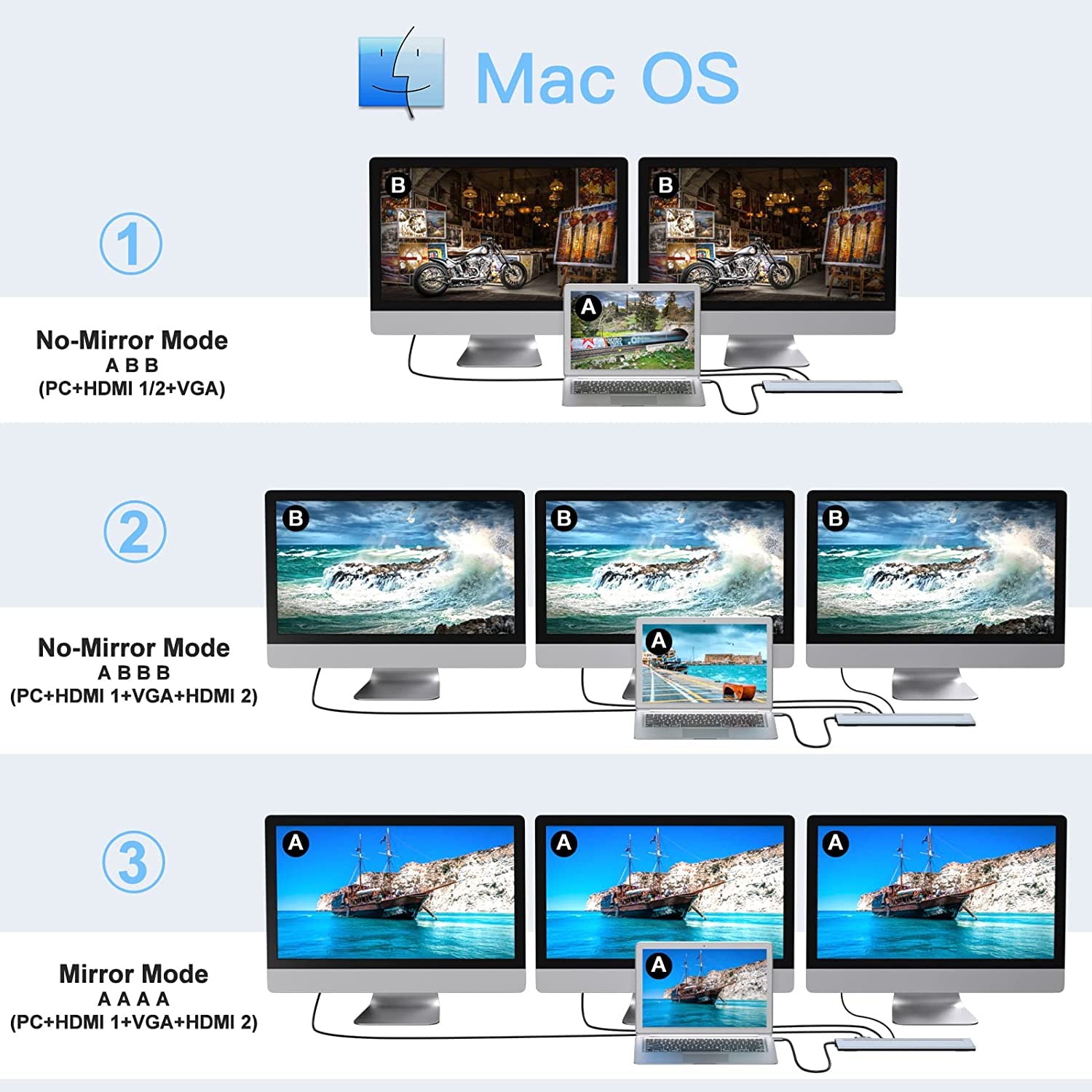 Docking station USB C doppio monitor con 4K HDMI, VGA, 100 W PD, USB-C, Gigabit Ethernet, 3 USB, SD/TF, compatibile con laptop MacBook/Dell/HP/Lenovo/Surface e Thunderbolt 3/4