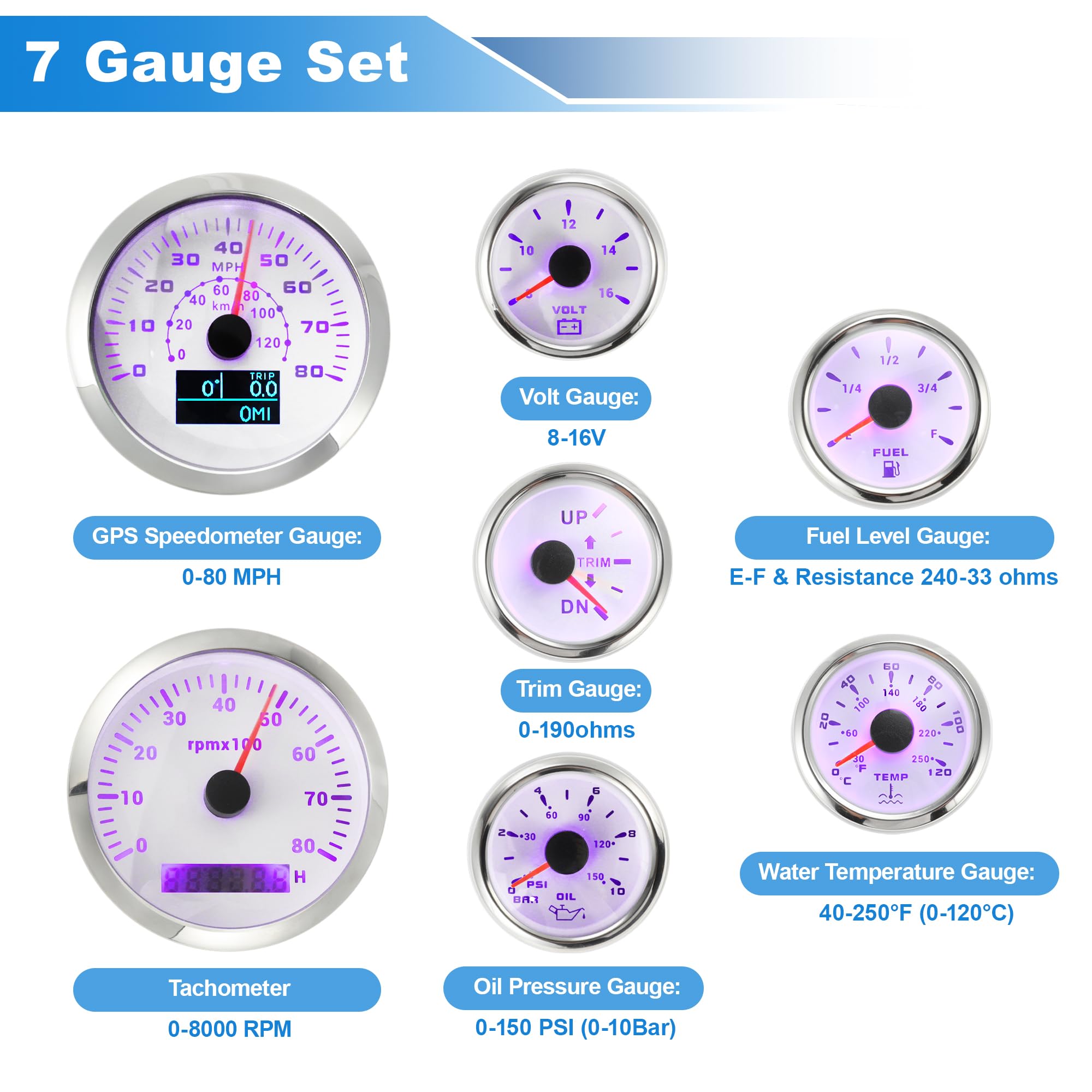 Motoforti 7 Juego 3-3/8" 85mm GPS Velocímetro Tacómetro, 2-1/16" 52mm Aceite Presión, Combustible Nivel, Agua Temperatura, Voltímetro Ajuste Impermeable Marino Barco Indicadores Kit Blanco