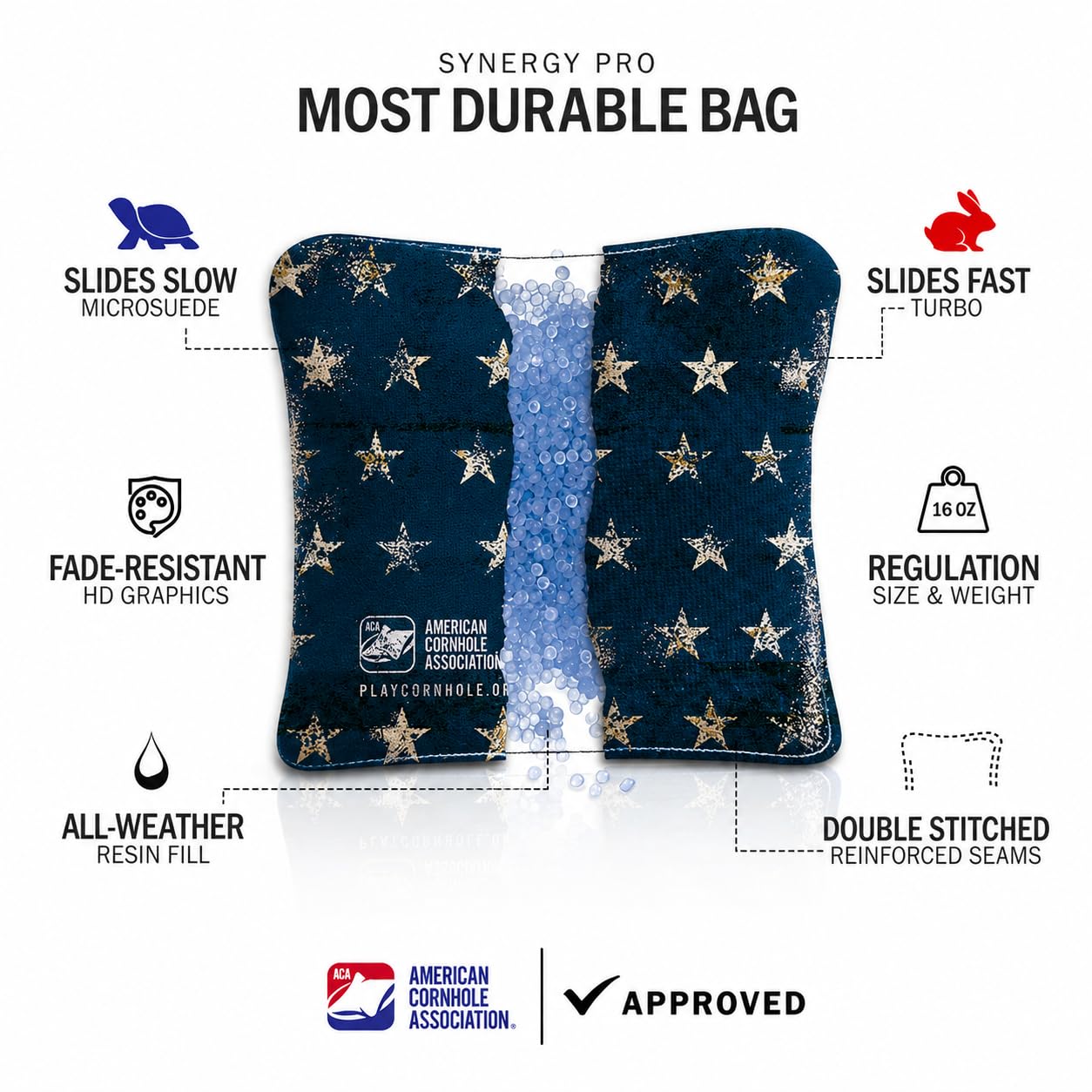 ACA Approved Official Regulation 6x6 in Cornhole Bags Dual Sided Synergy Pro Set of 4