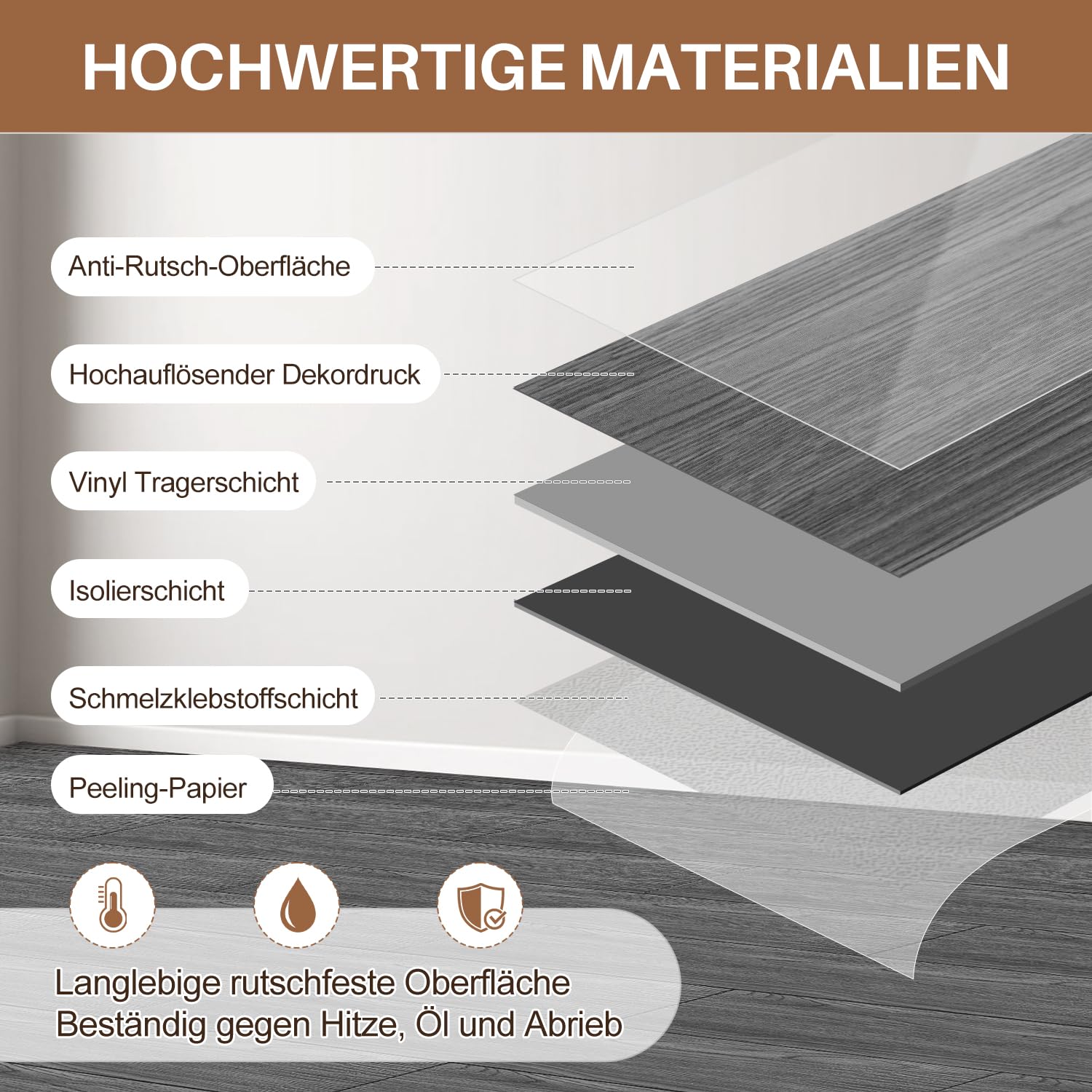 PVC Bodenbelag Selbstklebend, 91,5cm x 15,2cm Dicke 1.5 mm Vinylboden Selbstklebende Vinyl Fliesen 5m²/35 Fliesen Bodenfliesen Rutschfest, Wasserfest Schneidbar (Dunkelgrau)