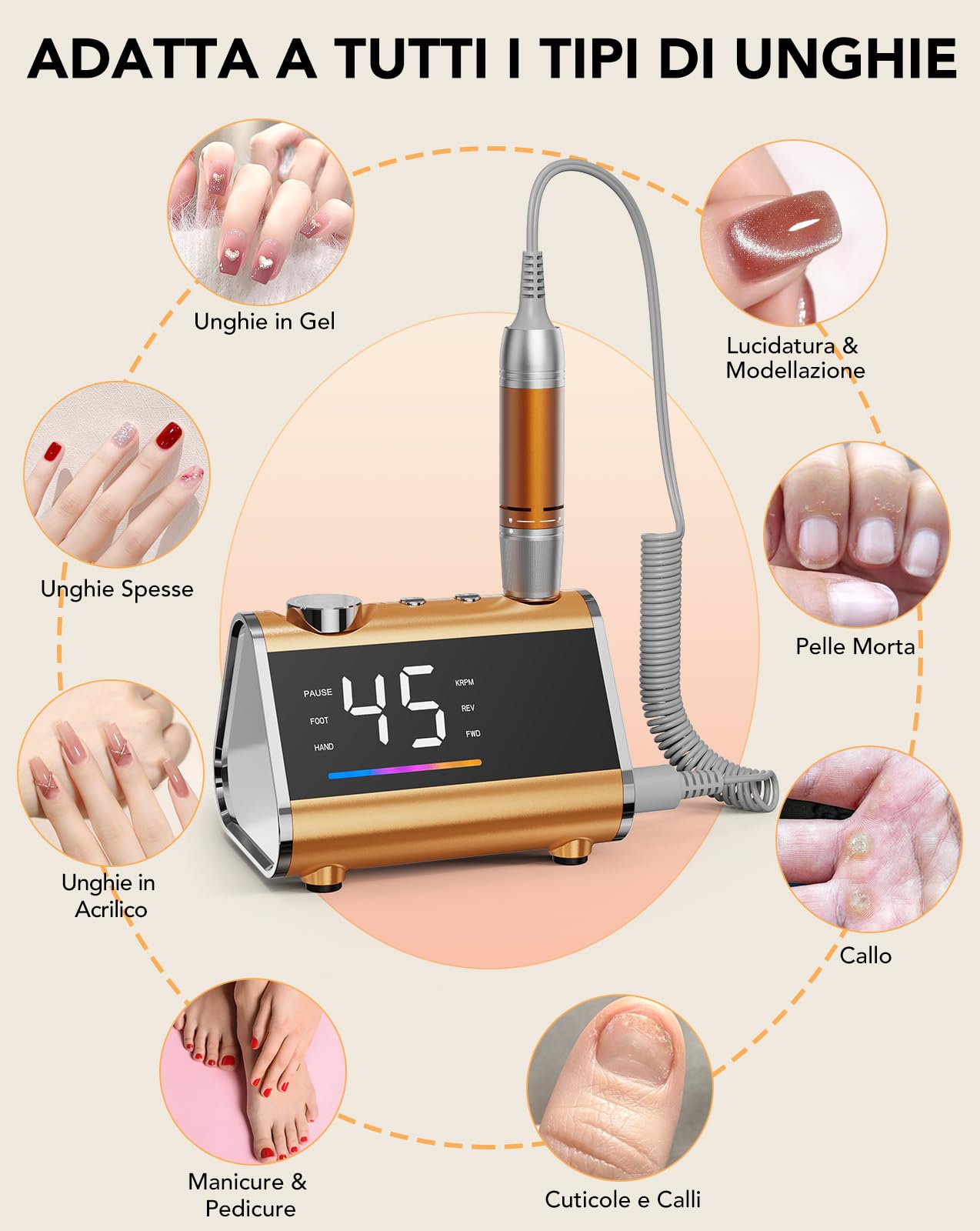 HOMEASY Fresa per Unghie Professionale 45000 Giri, Fresa Elettrica per Manicure e Pedicure con Schermo LCD HD e Pedale, Basso Rumore e Vibrazioni, Set con 10 Punte e 75 Cilindri Abrasivi