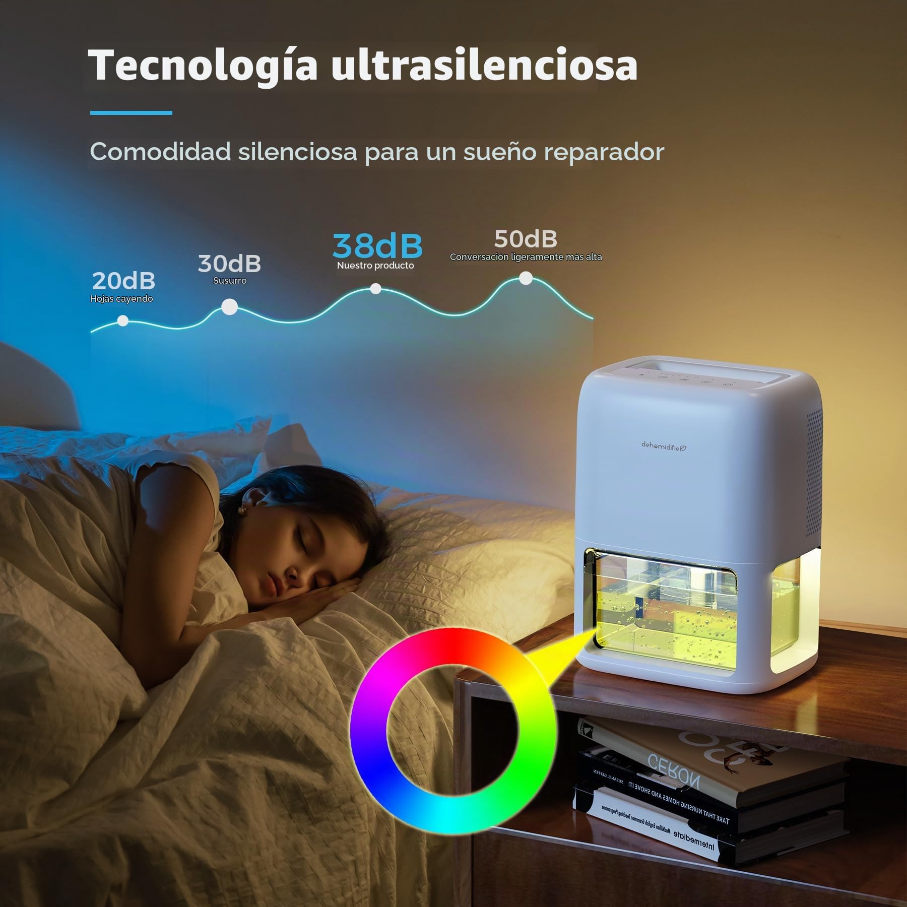 QEXREED Deshumidificador Bajo Consumo 1800ml, Doble Semiconductor, Pequeño Deshumidificador Silencioso Eléctrico, Apaga Automáticamente, Desescarche Automático, Baño | Doble Semiconductor, Silencioso, Apaga Automáticamente, Desescarche Automático para Bañ