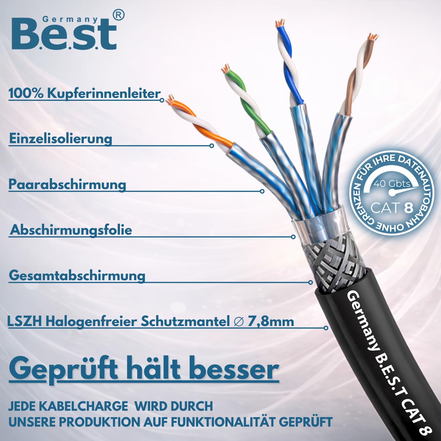 CAT 8 50m Erdkabel Netzwerkkabel Reines Kupfer Verlegekabel S/FTP 40 Gbit | 100 % reines Kupfer, LAN Erdkabel, Ethernet Verlegekabel, S/FTP, 40 Gbit, PoE++, UV- & wetterfest, Router, Switch, IP-Kameras