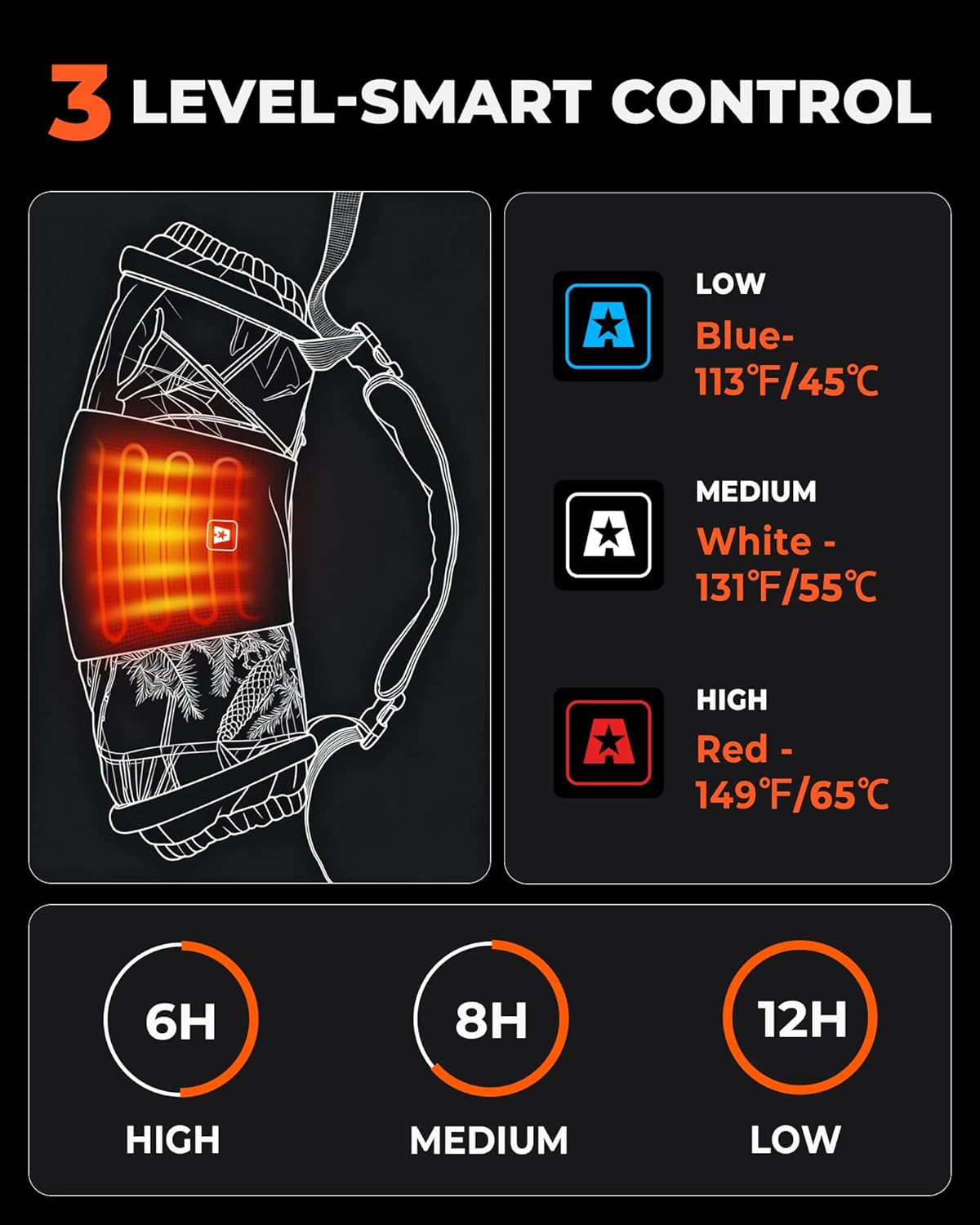 ARRIS Heated Hand Warmer in use