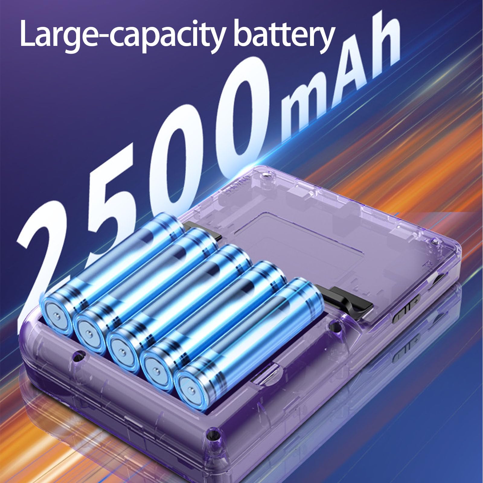 Sistemi di gioco 64GB Storage Operazioni lisce Display 3.5 '' Batteria ricaricabile 2500mAh Impugnatura comoda Console di gioco Macchina da gioco