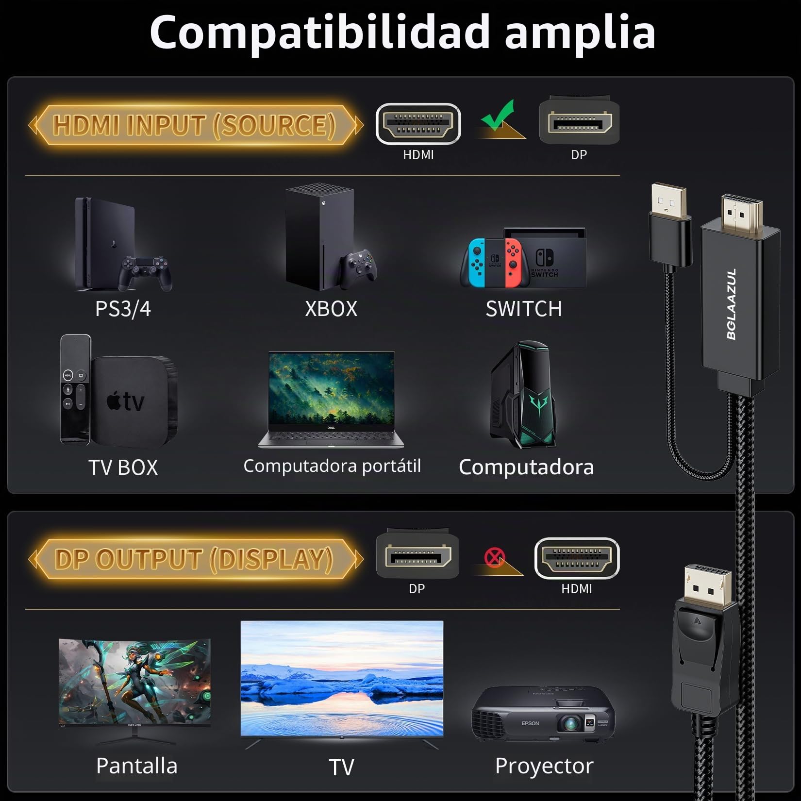 BolAAzuL Cable HDMI a DisplayPort 4K @60Hz Negro, Unidireccional, Monitor Alimentado por USB, Entrada HDMI Macho a DP Macho Salida Convertidor