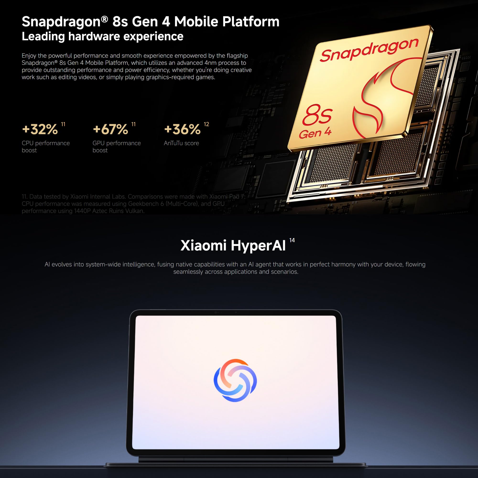 XIAOMI Pad 8 - Tablet de 11.2" 3.2K (Snapdragon 8s Gen 4, 8GB de RAM, 128GB de ROM, WiFi 7, 1 año de garantía Extra, batería de 9200 mAh, Cargador no Incluido), Gris (Versión ES)