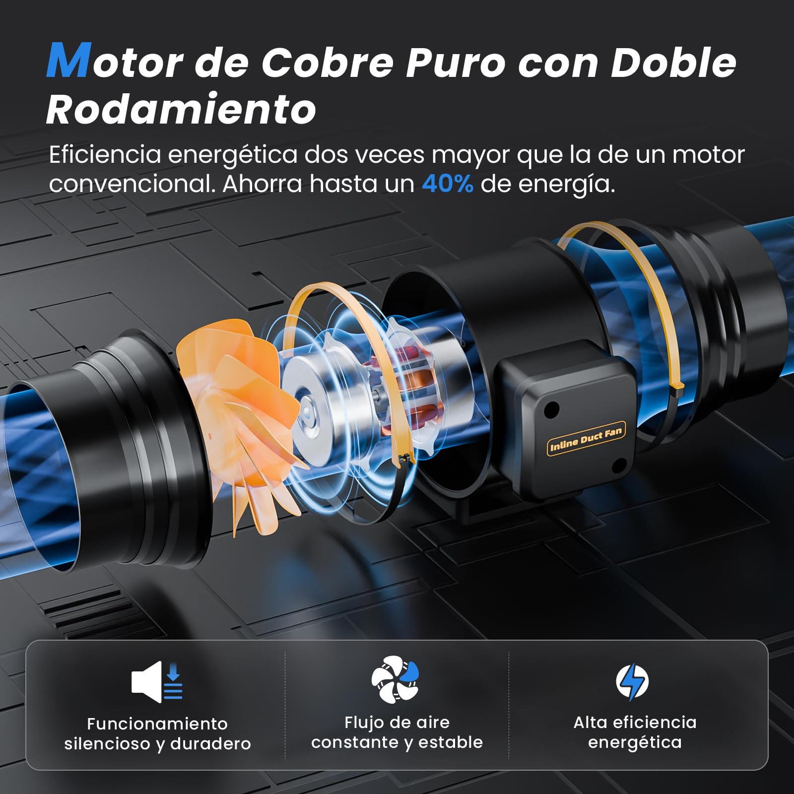 Ventilador de conducto regulable 150 mm con regulador de velocidad, Extractor en línea, motor con doble rodamiento de bolas, protección contra sobrecalentamiento, enchufe EU, cable VDE 3 m