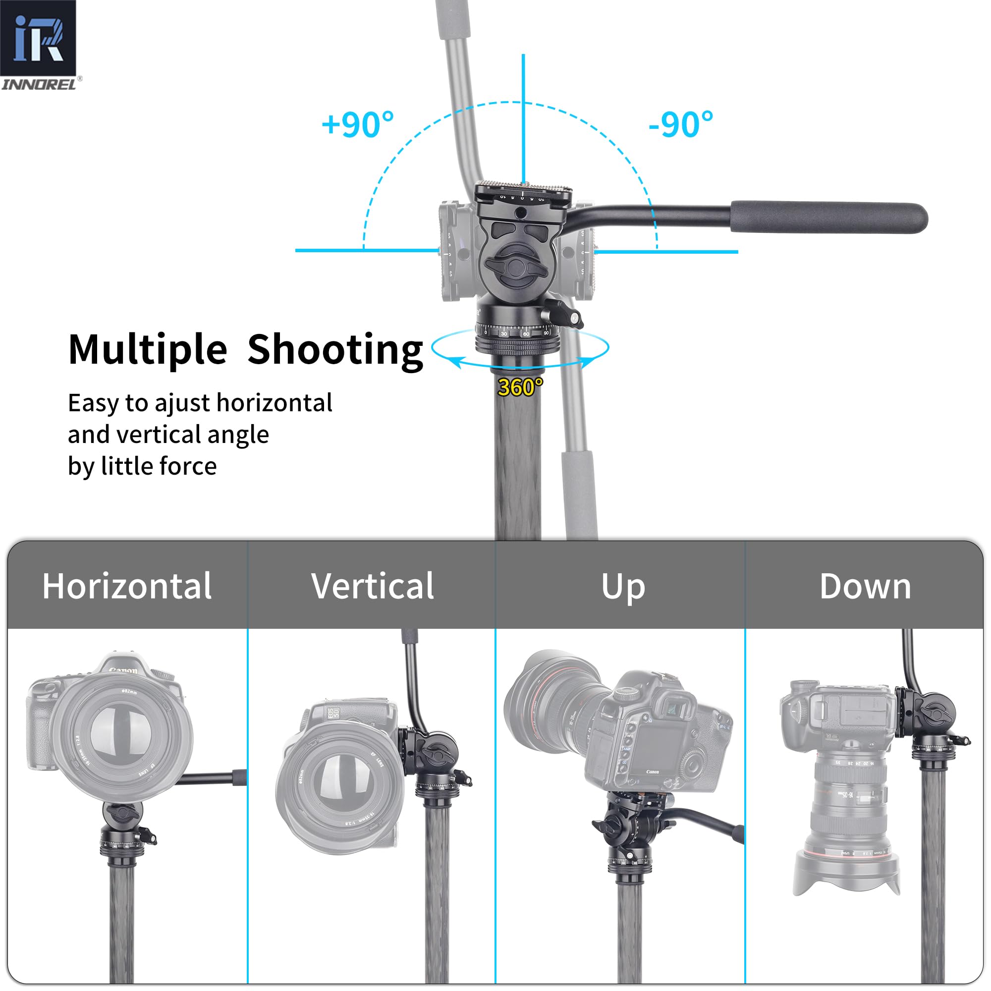 INNOREL RT45C+F10 - Trípode portátil de fibra de carbono de 10 capas profesional, compacto, ligero, trípode para cámara réflex digital, videocámara con mini cabezal de video fluido de amortiguación