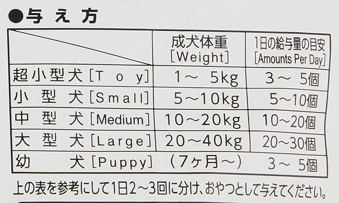 Amazon ゴン太のこんがり堅めビスケット 560g 犬用おやつ ゴン太 ビスケット クッキー スナック 通販