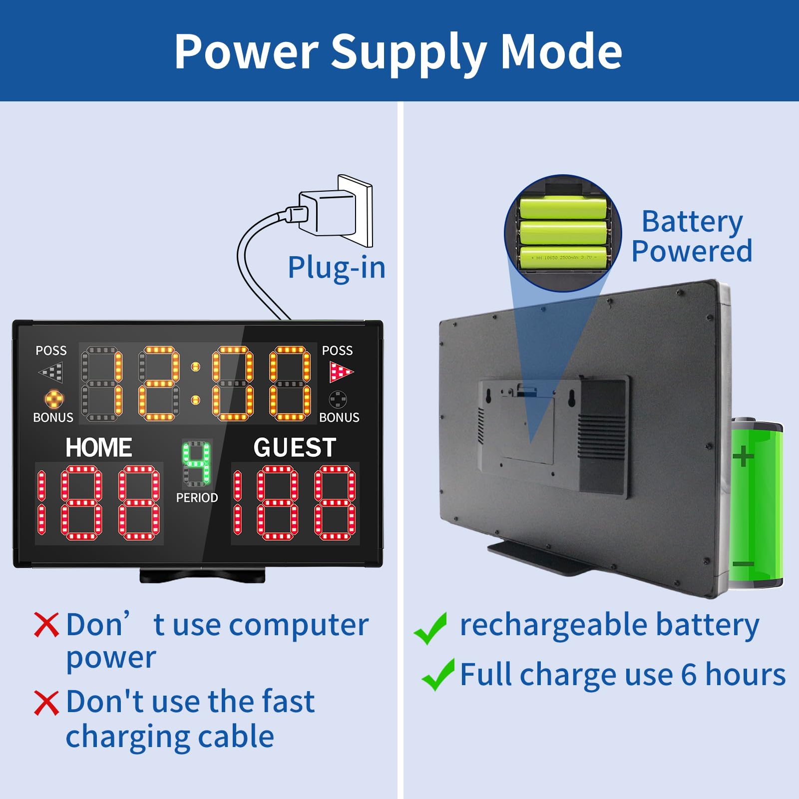 LUCKY TIME Multisport Tabletop Electronic Scoreboard,Battery Powered Digital Scoreboard with Remote,Used for Basketball,Volleyball,Wrestling,Football - Image 3