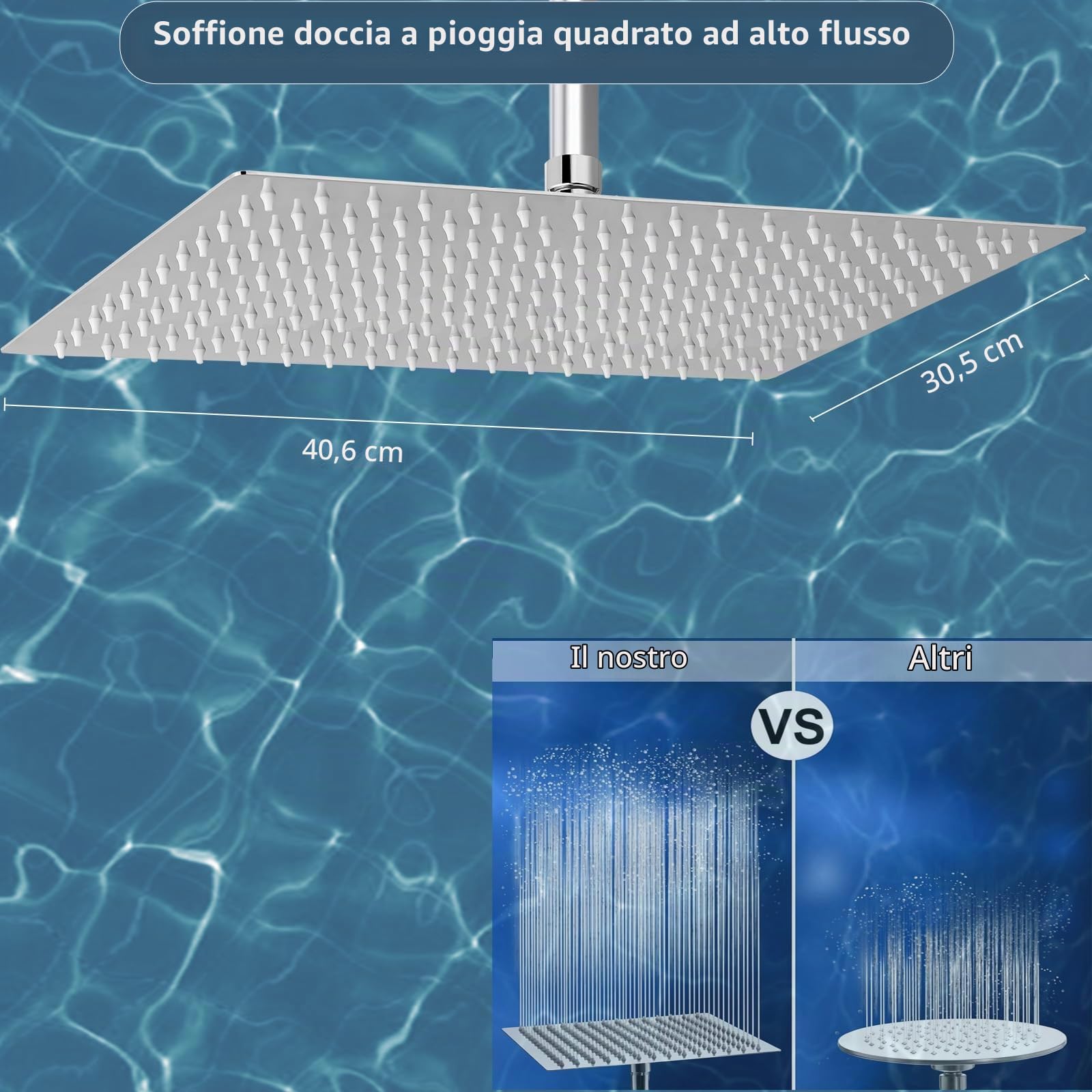 Soffione doccia a pioggia extra large, 40 x 30 cm, rettangolare, in acciaio inox, ad alto flusso, copertura a cascata, finitura di lusso per il bagno (cromato)