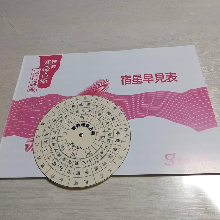 密教運命占術・伝授講座（宿曜術、通信講座）