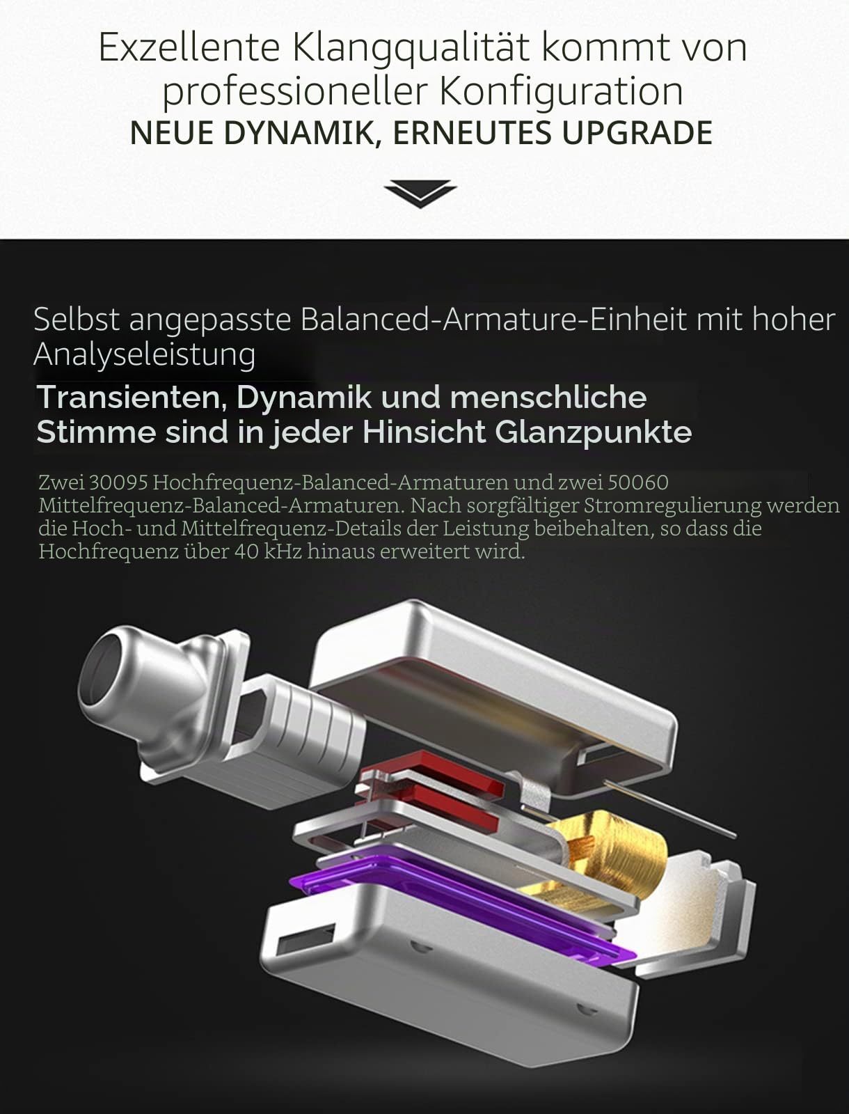 KZ ZS10 Pro 4BA+1DD Bass Drive In-Ear-Kopfhörer,HiFi-Stereo-Ohrhörer,schweißfest,Sport-Kopfhörer,geräuschisolierende Monitore für Musiker,DJ-Kopfhörer,2-poliges abnehmbares Kabel-Schwarz Kein Mikrofon