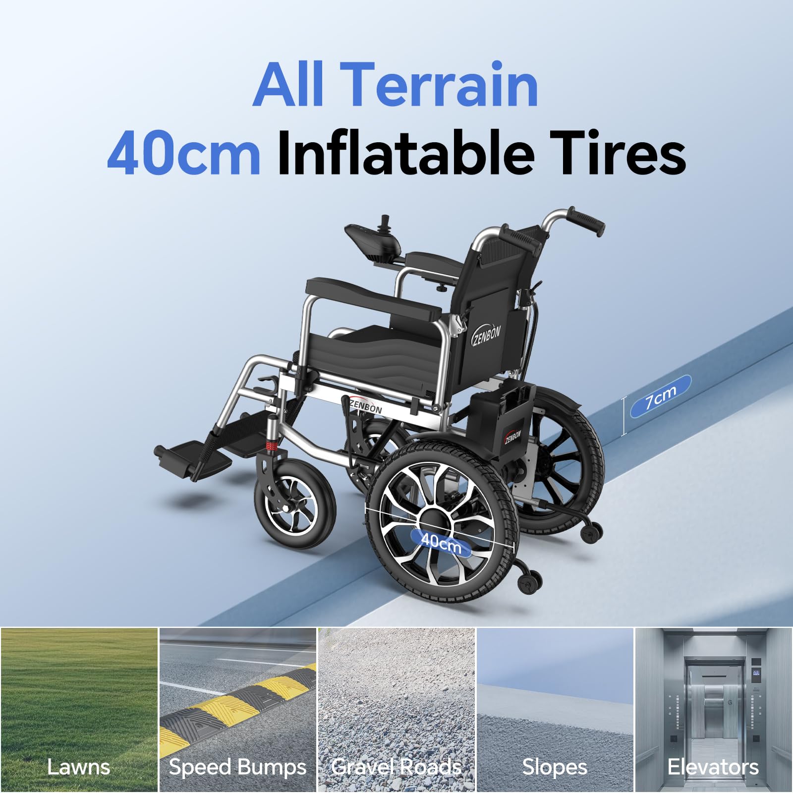 Silla de Ruedas Eléctrica Plegable: 30 km Silla de Ruedas Eléctrica Plegable Ligera para Personas Mayores - Silla de Ruedas Eléctrica para Exteriores con Neumáticos de Gran Formato Hasta 150KG