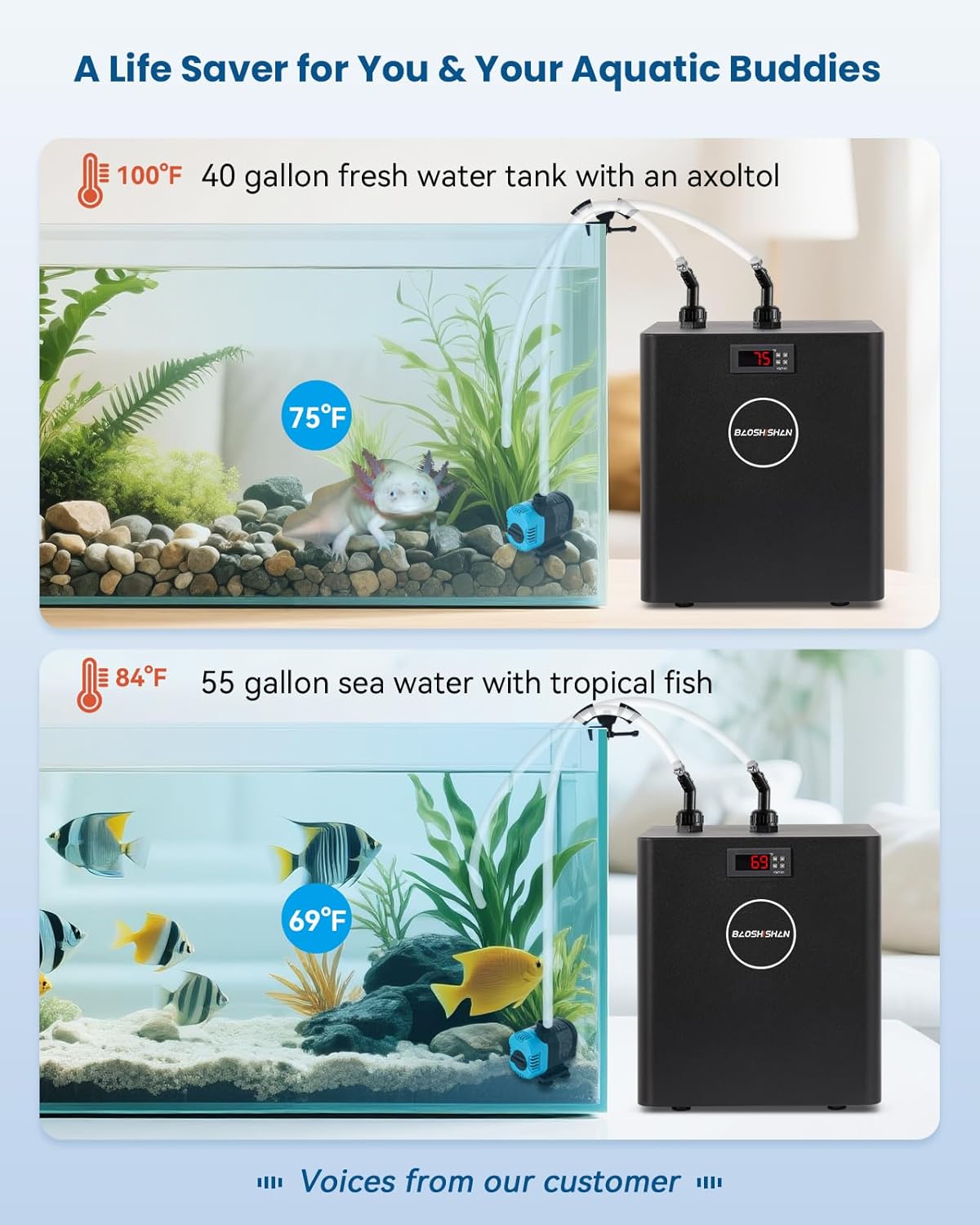 BAOSHISHAN Aquarium Chiller 79 gal, 1/3 HP Water Chiller for Hydroponics System with Compressor Refrigeration Low Noise for Axolotl, Coral Reef, Fresh & Salt Fish Tank (79gal/300L)