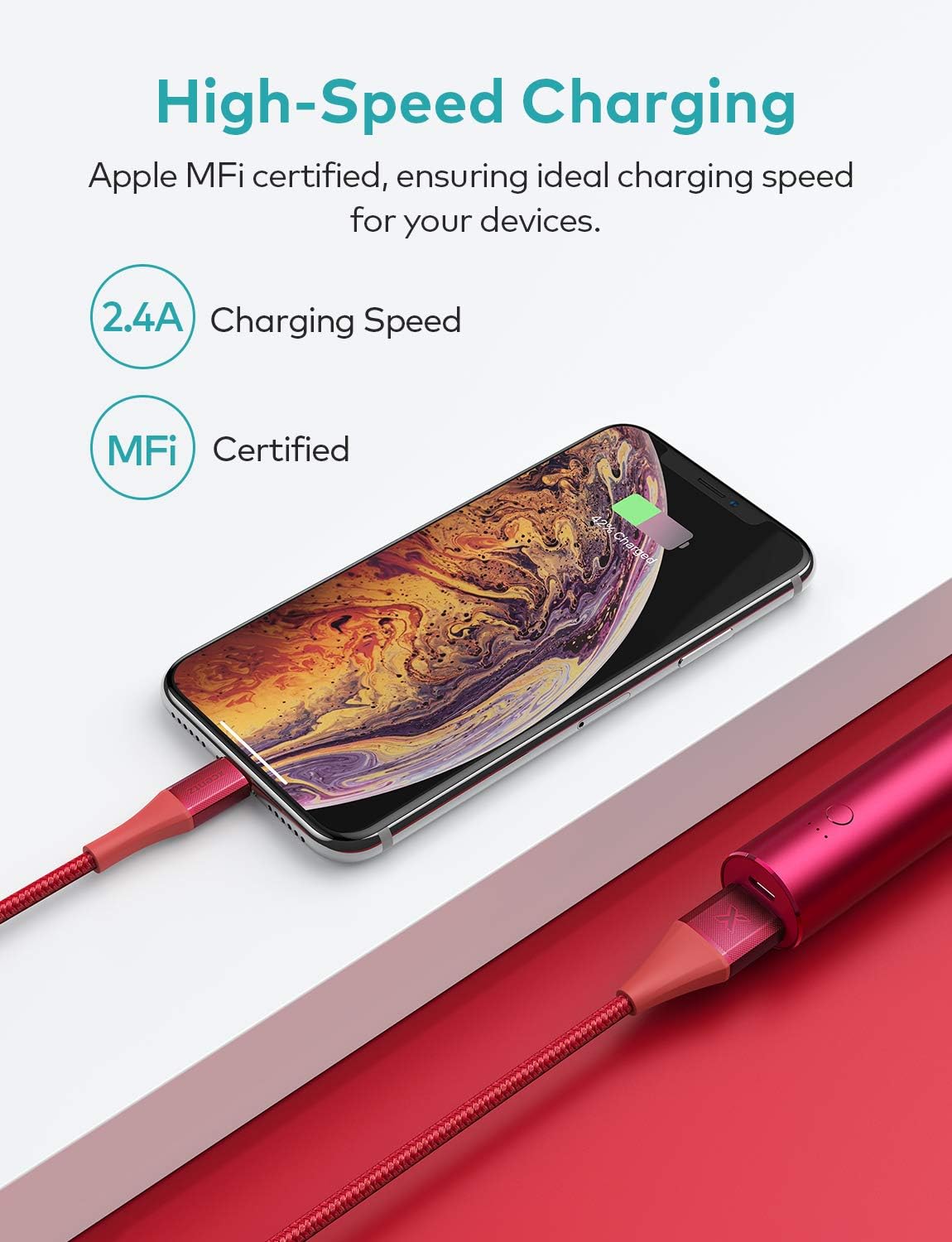 XCENTZ iPhone Charger 6ft 2 Pack, MFi Certified Lightning Cable Nylon Braided High-Speed Data Sync Cord with Metal Connector for iPhone 11/11 Pro/Pro max/X/XS/XR/XS Max, iPad Mini/Air, Red