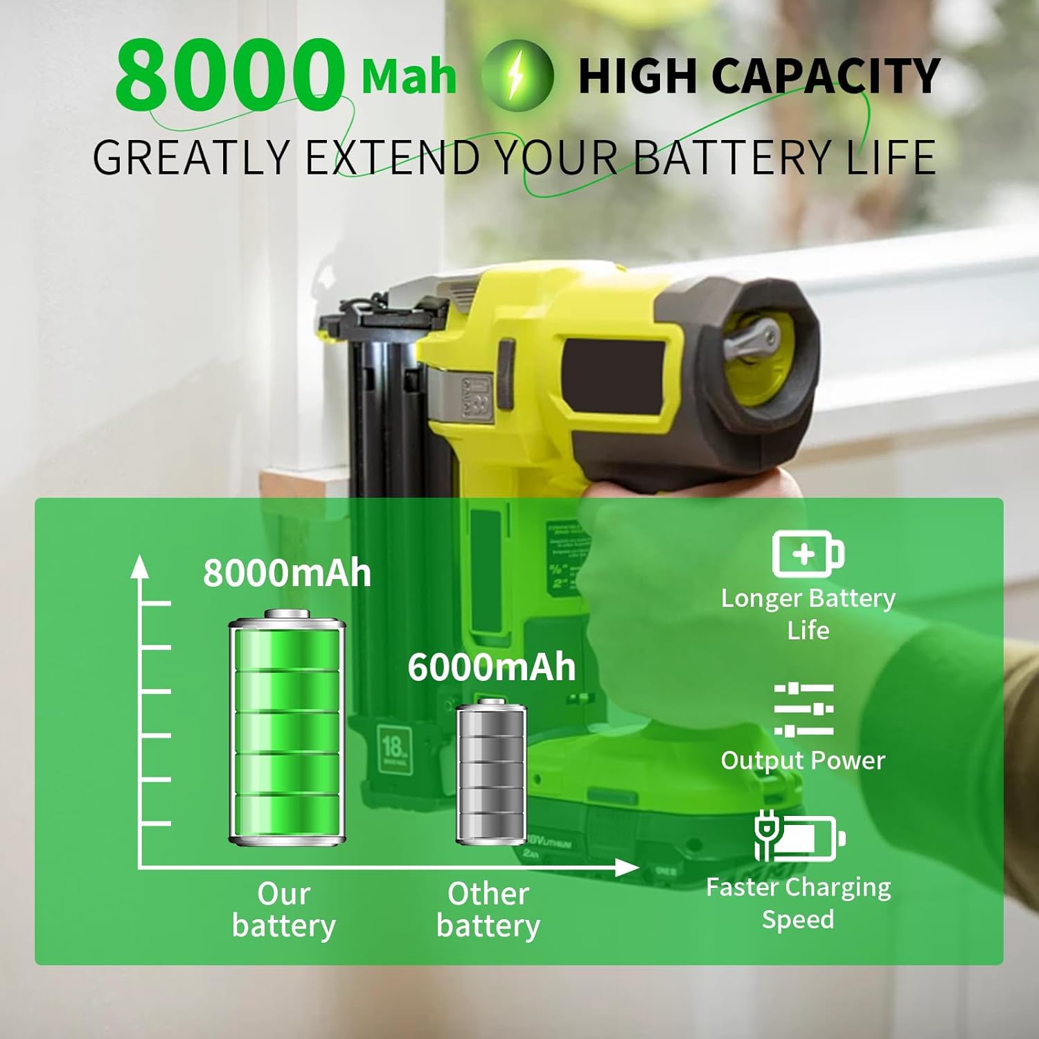 2-Pack Enhanced 8.0Ah P108 Replace for Ryobi 18V Battery Compatible with Ryobi Battery P102 P103 P104 P105 P107 P109 P122 18 Volt Cordless Tool Batteries, Rechargeable with Indicator - Image 5