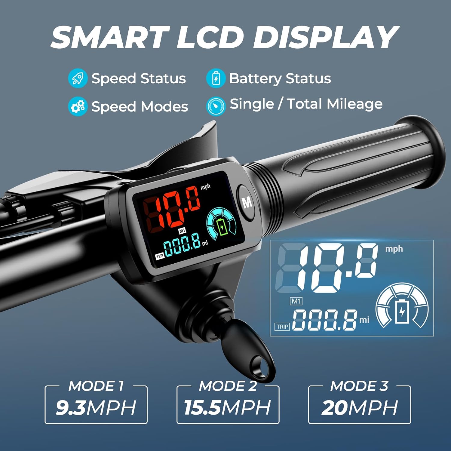 WINDHORSE 850W Peak Electric Scooter with Seat, 22MPH and 25 Miles Range, Dual Suspension, 3 Gear Speed, Cruise Control