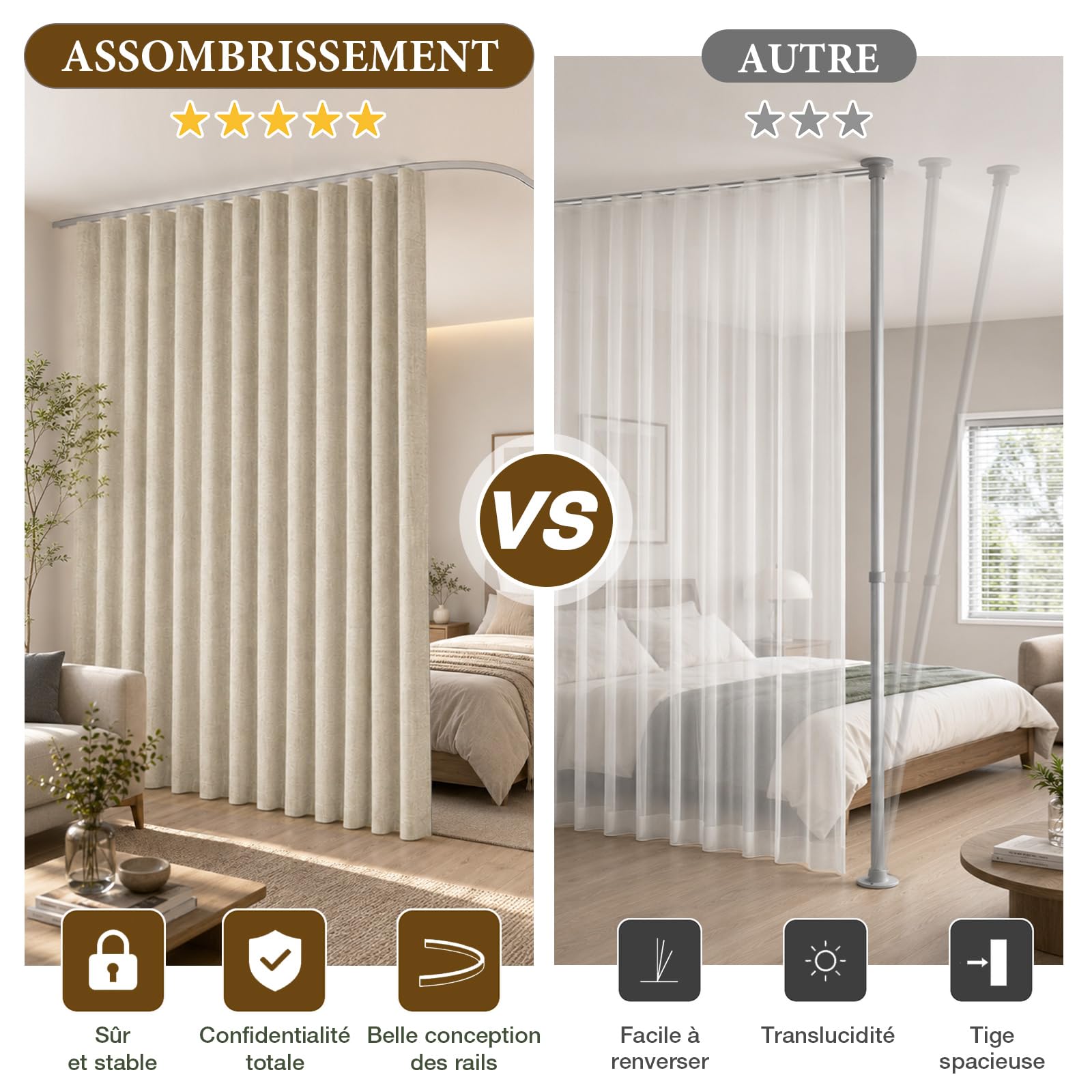 100% Occultant 264 cm Extra Large Rideau Séparateur de Pièce avec Rail | Effet Lin Rideaux Occultants Thermique, Kit Complet avec Rail Cintrable, Isolation Phonique pour Salon, Chambre, H274cm Kaki