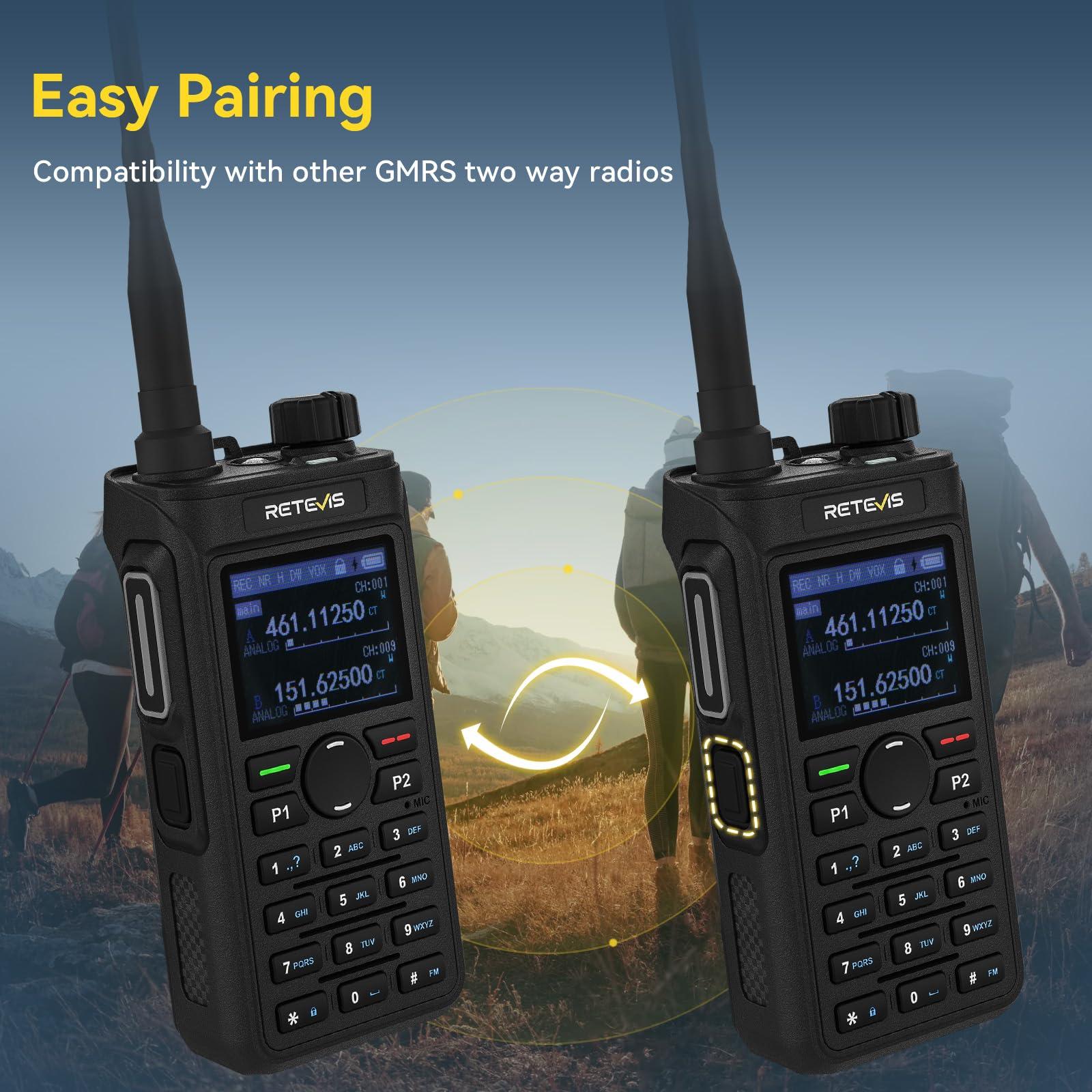 Retevis C62 Ham Walkie Talkie, 2-drożne radio o dużej mocy i dalekim zasięgu, latarka, 2000 mAh, typ C, do wędrówek, polowania, biwakowania, czarne