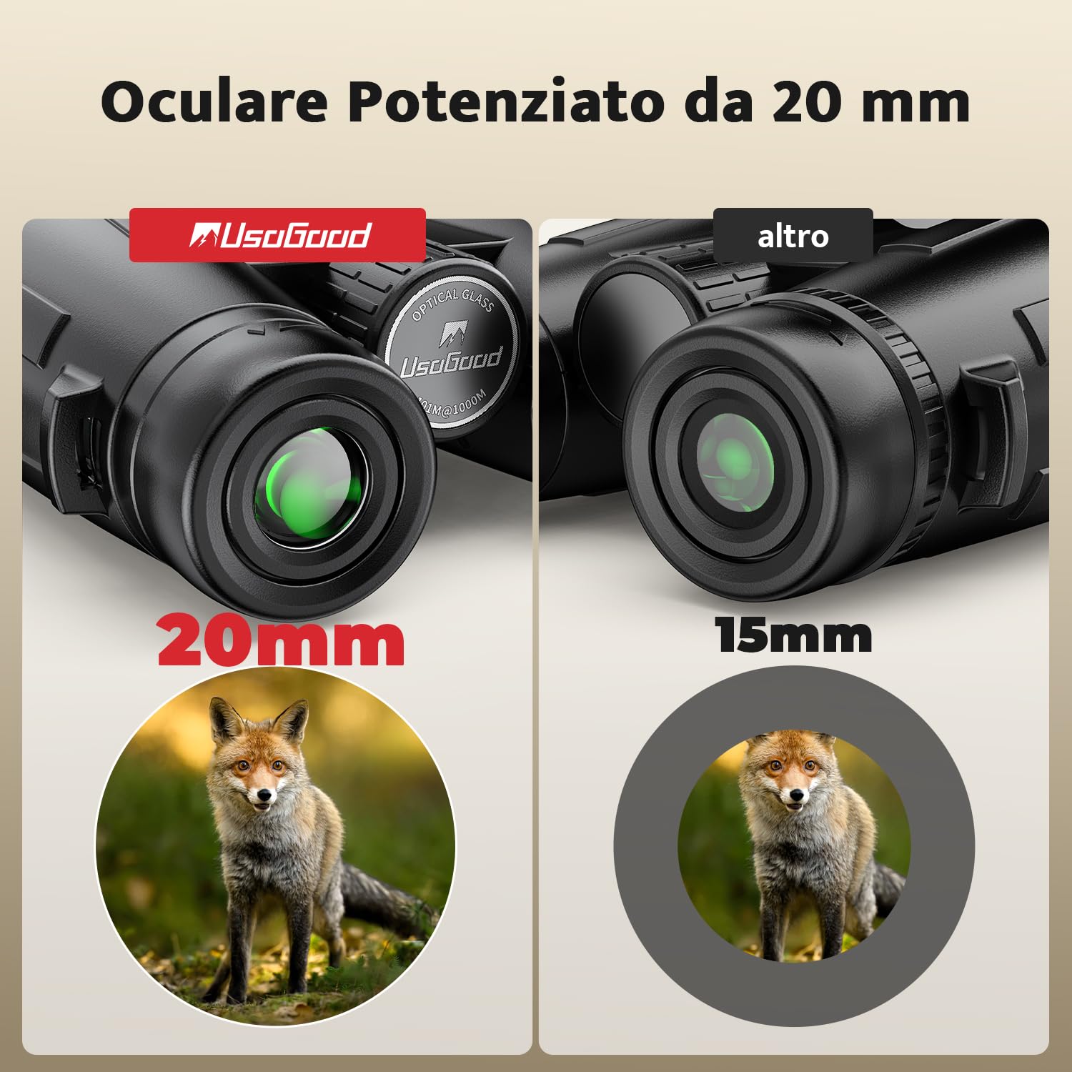 usogood 15x56 Binocolo per Adulti – Binocolo Professionale Potente con | Prisma BAK4 e Lenti FMC, Impermeabile e Leggero, Ideale per Birdwatching,Escursioni, Nautica ed Eventi Sportivi