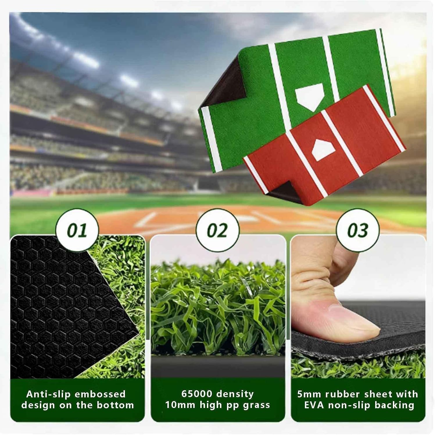 Hitting Mat, Batters Box Turf Mats with Home Plate, Baseball Hitting Pad, with Non-Slip Rubber Backing for Batting Stance Practice