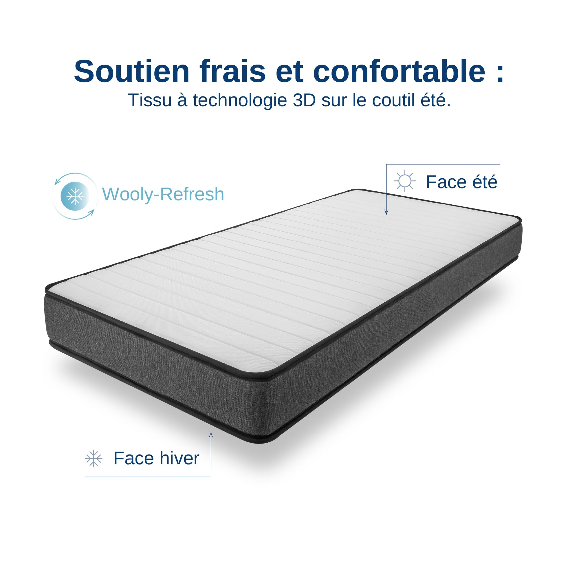 Wooly Matelas 90x200 15 cm Mousse à Mémoire de Forme Blue Latex Réversible Hypoallergénique 7 Zones Fabriqué Europe