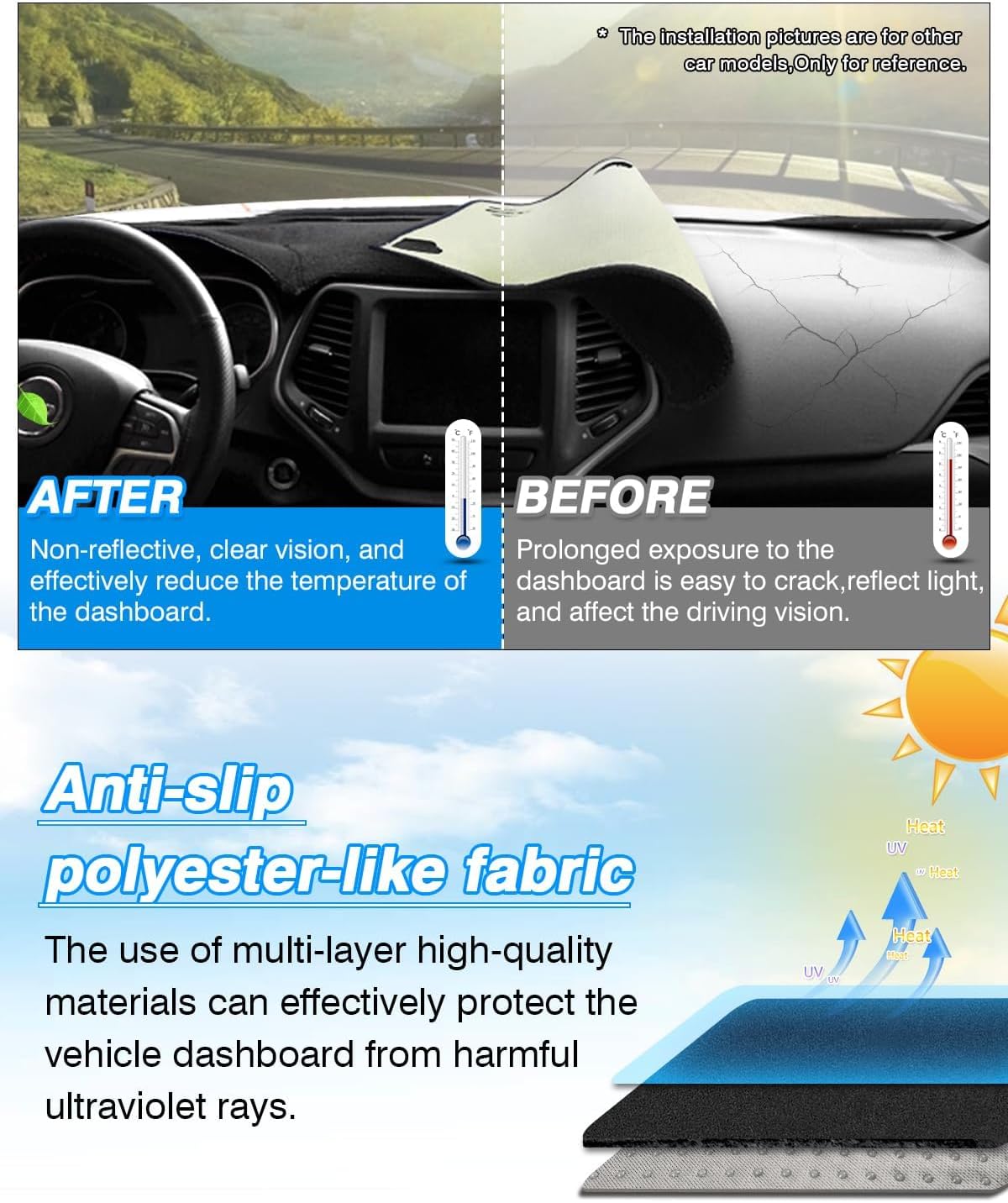 CARTIST Dashboard Cover Custom Fit for Chevy Chevrolet Tahoe/Suburban/GMC Yukon 2015-2019 2020 Accessories Dash Cover Nonslip Dash Board Carpet (Black Ployester)