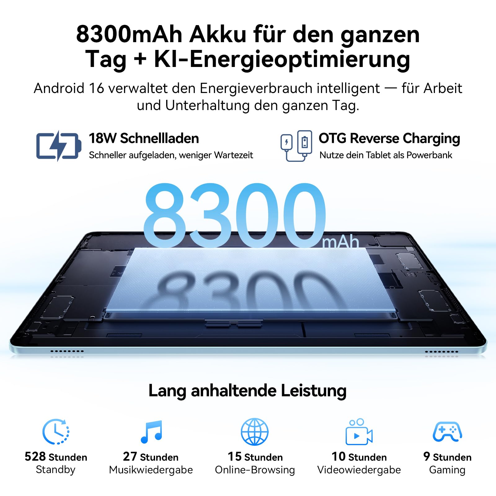 ZENO5 11 Zoll Android 16 Tablet mit Tastatur, 4G LTE Dual SIM, 32GB RAM + 128GB ROM, 90 Hz Display, 8300 mAh, GPS, Gemini AI, Widevine L1, Face ID, inkl. Stift und Maus, Tablet für Arbeit und Lernen
