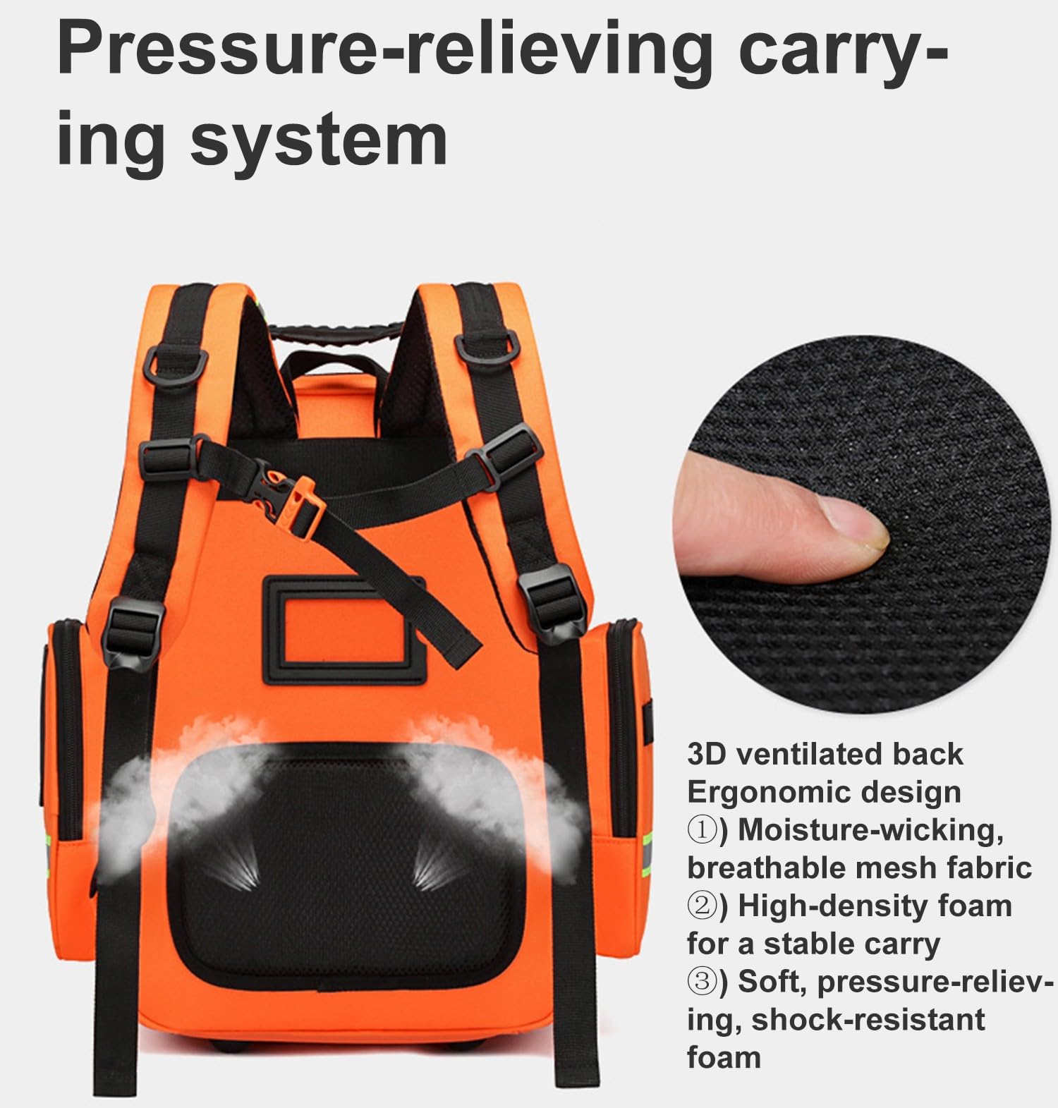 Mochila Emergencias Sanitarias,Mochila Enfermera,Botiquin Coche,Casa,Viaje,Bolsa De Primeros Auxilios Profesional con Múltiples Bolsillos para Suministros Médicos(Solo Incluye La Bolsa) B