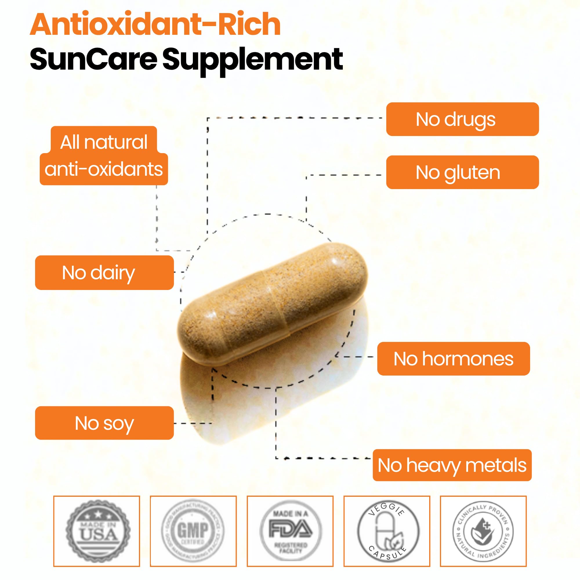 GlocalCare Helio Antioxidant-Rich Sun Defense & Skin Rejuvenation Supplement with Polypodium, Nutroxsun, Astaxanthin & Pomegranate Extract - Fights Photoaging & Oxidative Stress - 30 Capsules — Amazon image 5