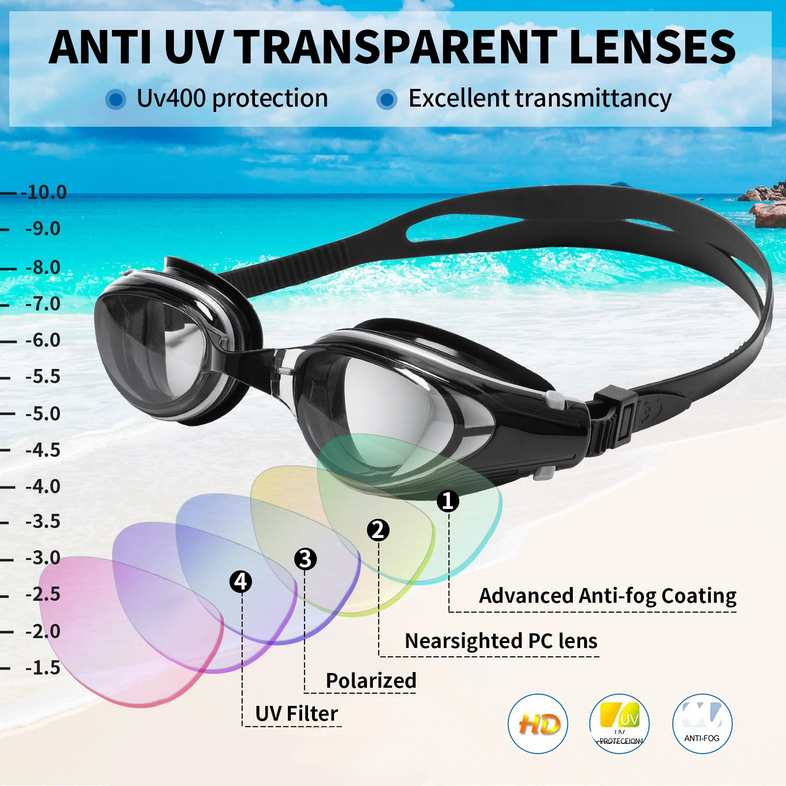 WAVE Occhialini da nuoto Miopi, No Leakage, Anti appannamento, Protezione UV Nearsighted Swimming Goggles