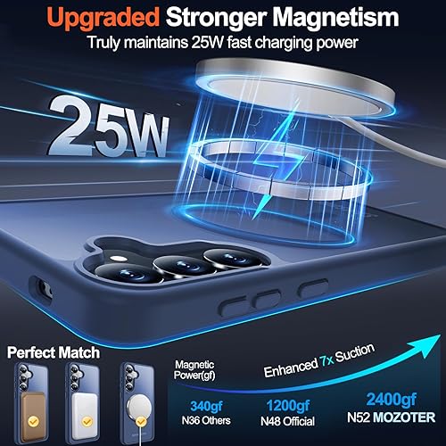 Miniatura 10 de MOZOTER Funda magnética para iPhone 15, compatible con MagSafe, antiamarilleo, protector de pantalla de vidrio y protector de lente de cámara funda