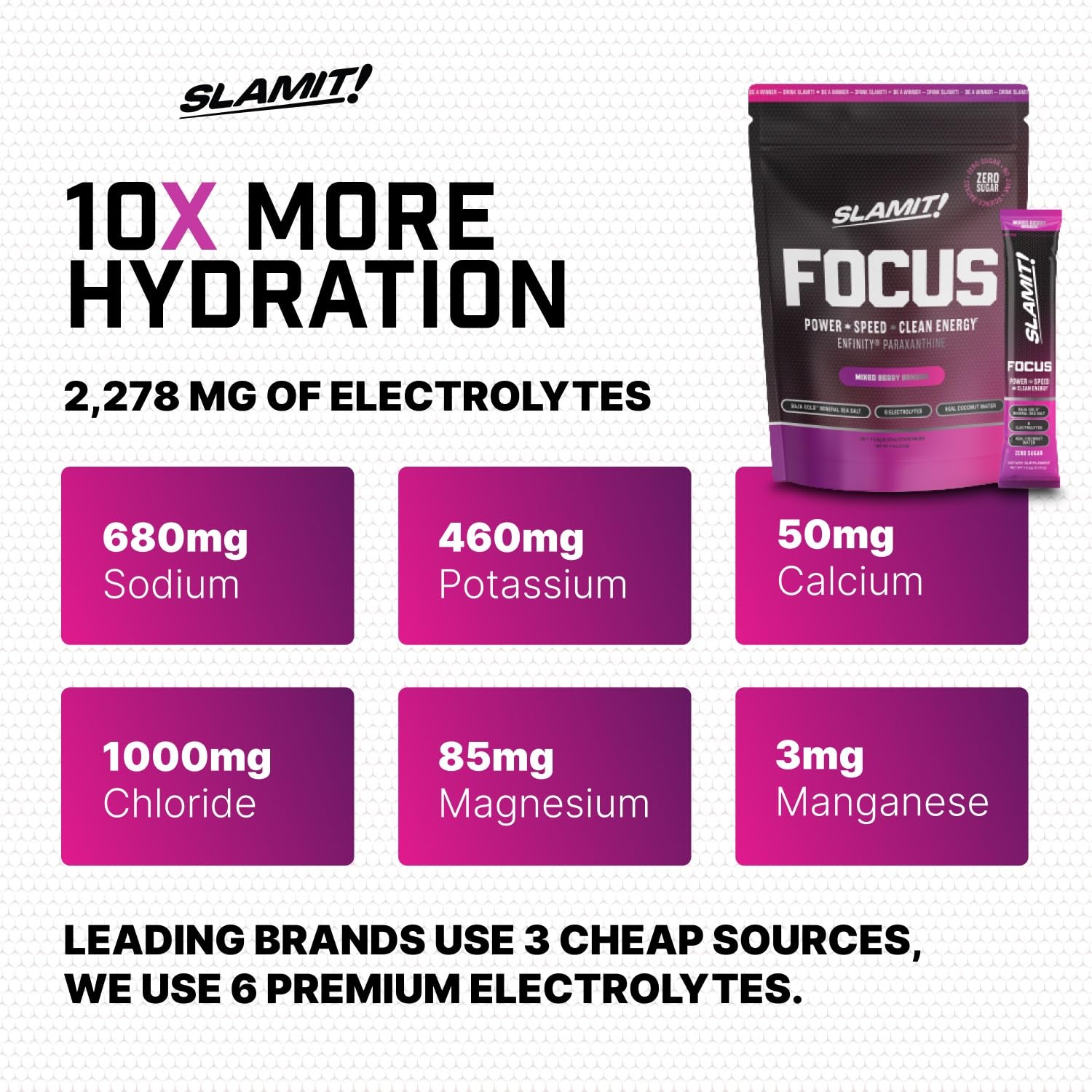 Focus Energy Drink Powder, 9-in-1 Hydration Packets, Mixed Berry — Amazon image 3