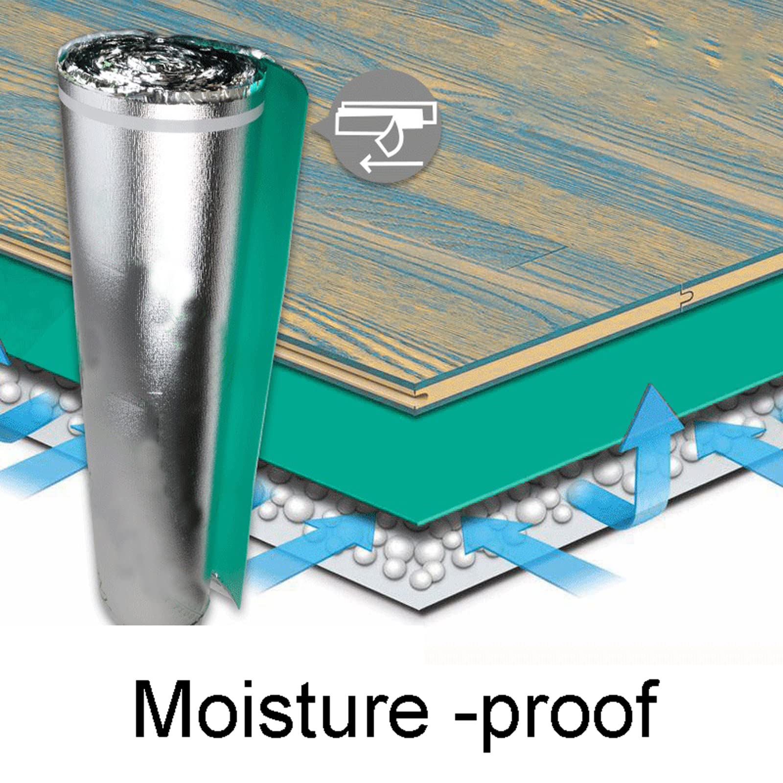 Foglio di Alluminio Isolamento Anticalpestio Sottopavimento per Laminato Spessore 2mm di Isolamento Acustico da Calpestio Isolamento del Pavimento per Parquet Laminato(Size:1 * 20m)