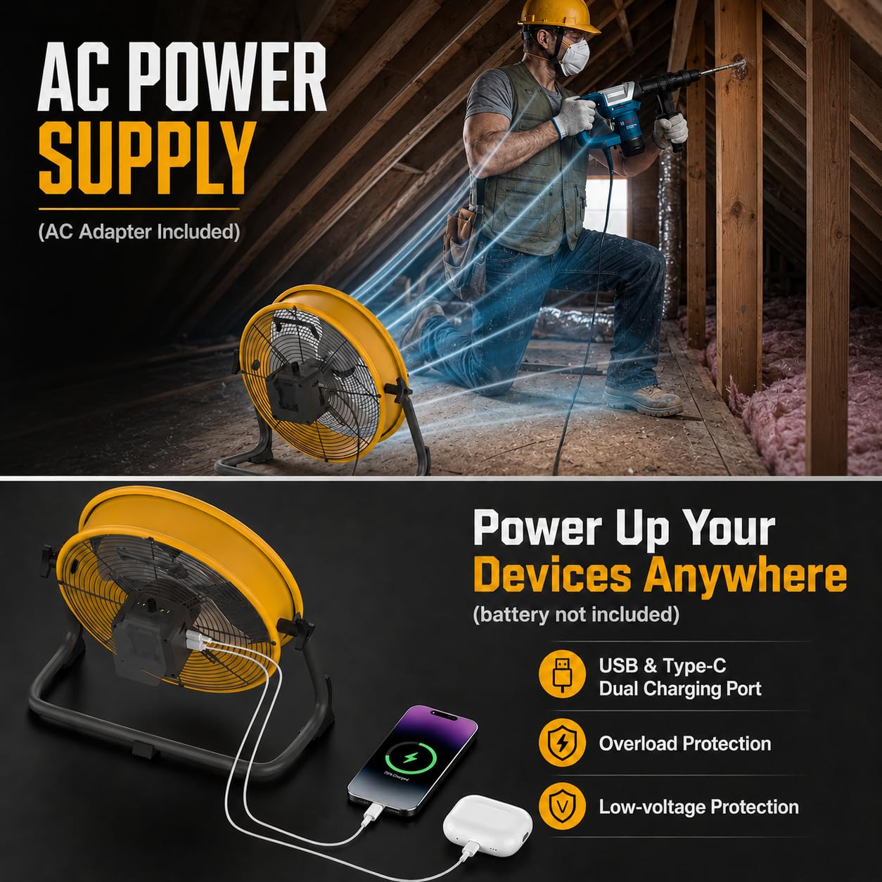 Ventilador de suelo con pilas de 16 pulgadas para batería Dewalt de 20 V máximo, ventilador portátil con adaptador de CA y salida USB, ventilador inalámbrico de alta velocidad industrial de metal para
