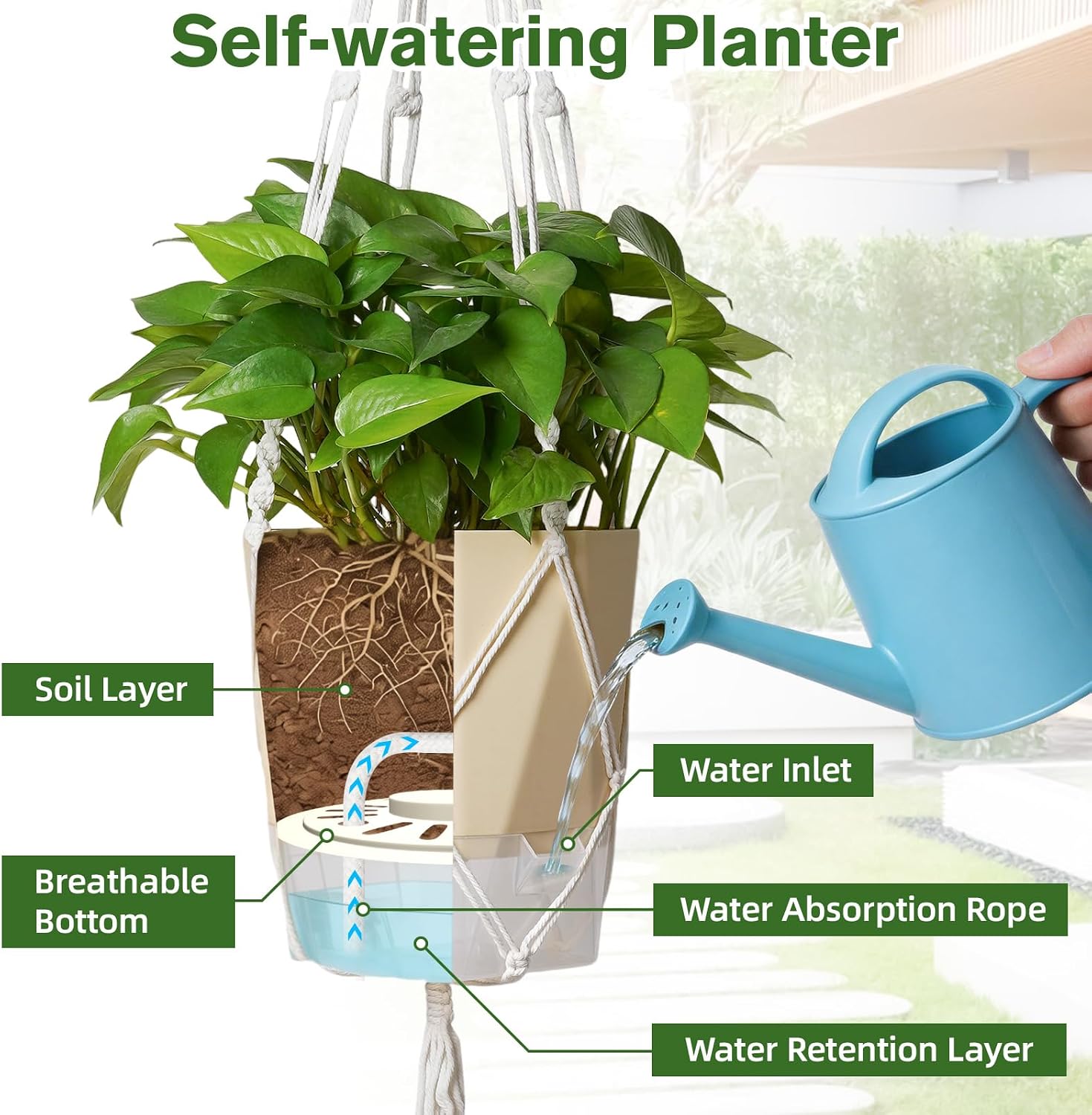 MIPON 3 Size Self Watering Hanging Planters with Macrame Plant Hanger | 2-in-1 Desktop & Hanging Baskets, With Drainage, Indoor Outdoor Plants, Boho Home Decor