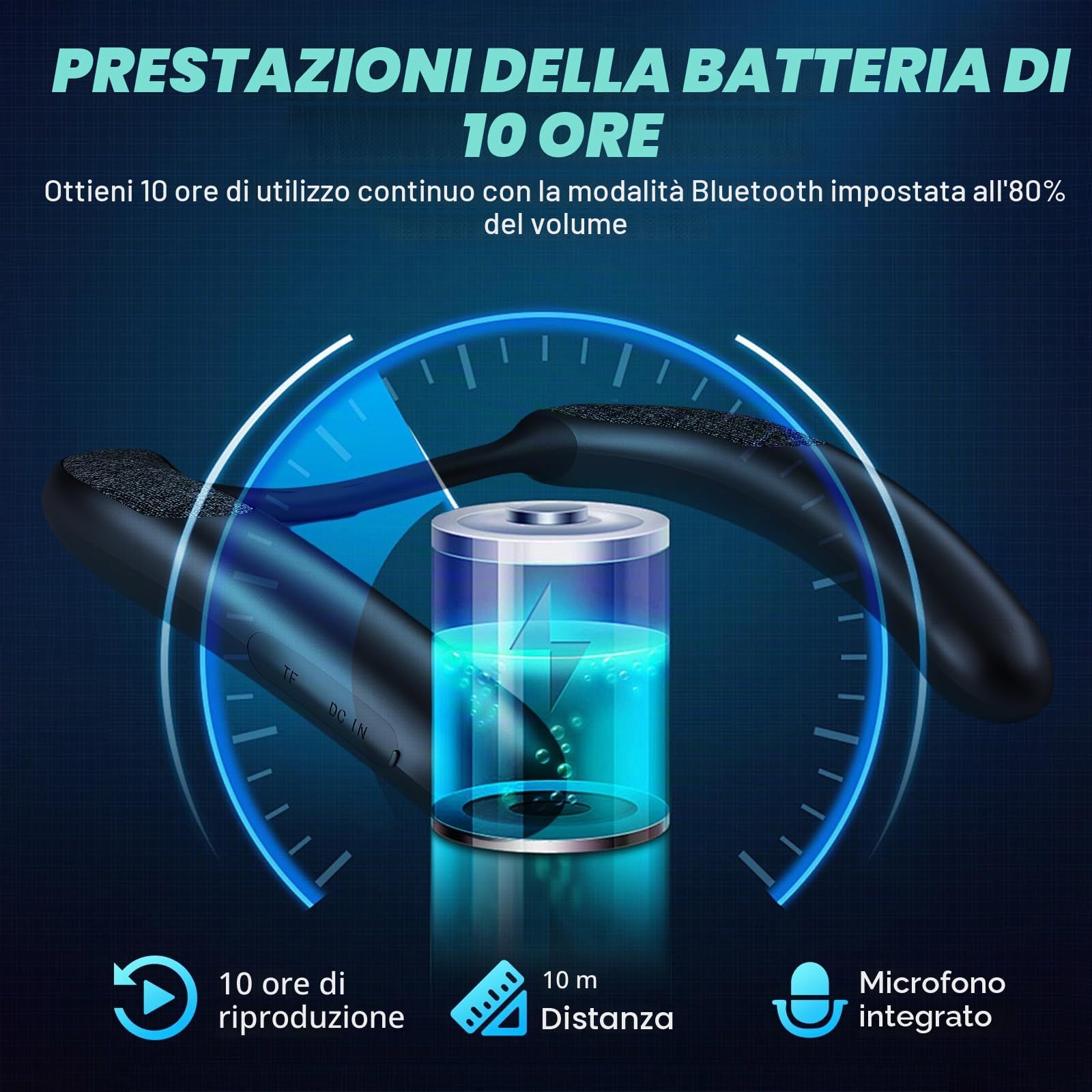 Smalody Altoparlante wireless con archetto da collo, altoparlante Bluetooth