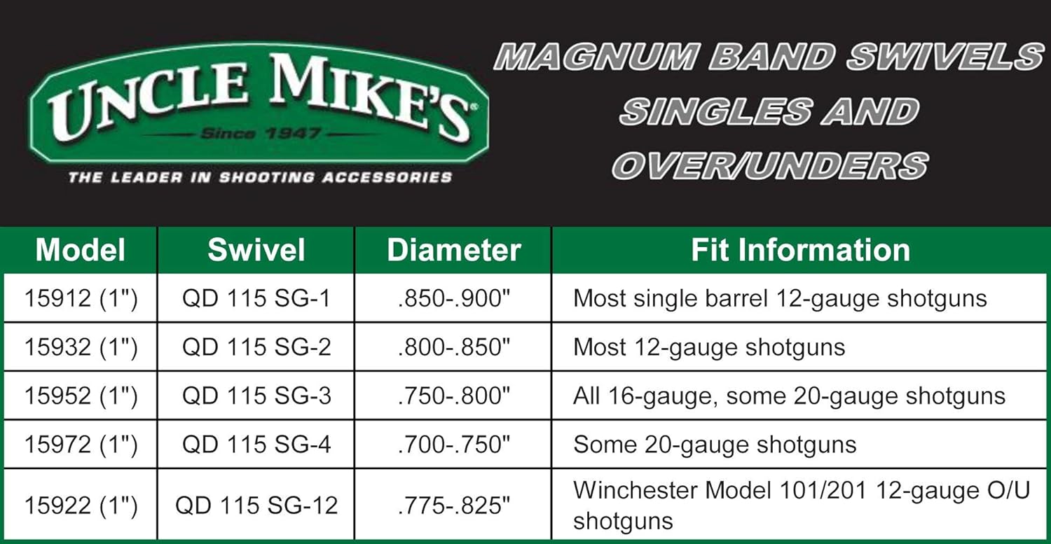 Uncle Mike's unisex adult QD 115 SG-4 Blued 1', Clam Magnum Band Swivel Single Over Unders, Black, 1 US
