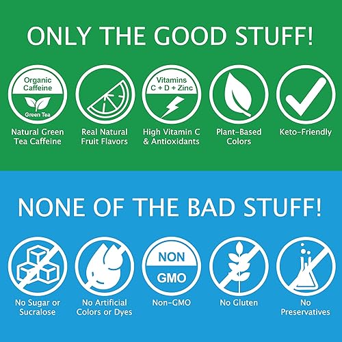 Miniatura 10 de Let'z Go Boost - Mezcla de energía natural + hidratación, mezcla de bayas, energía + hidratación + paquetes de polvo antioxidante con cafeína