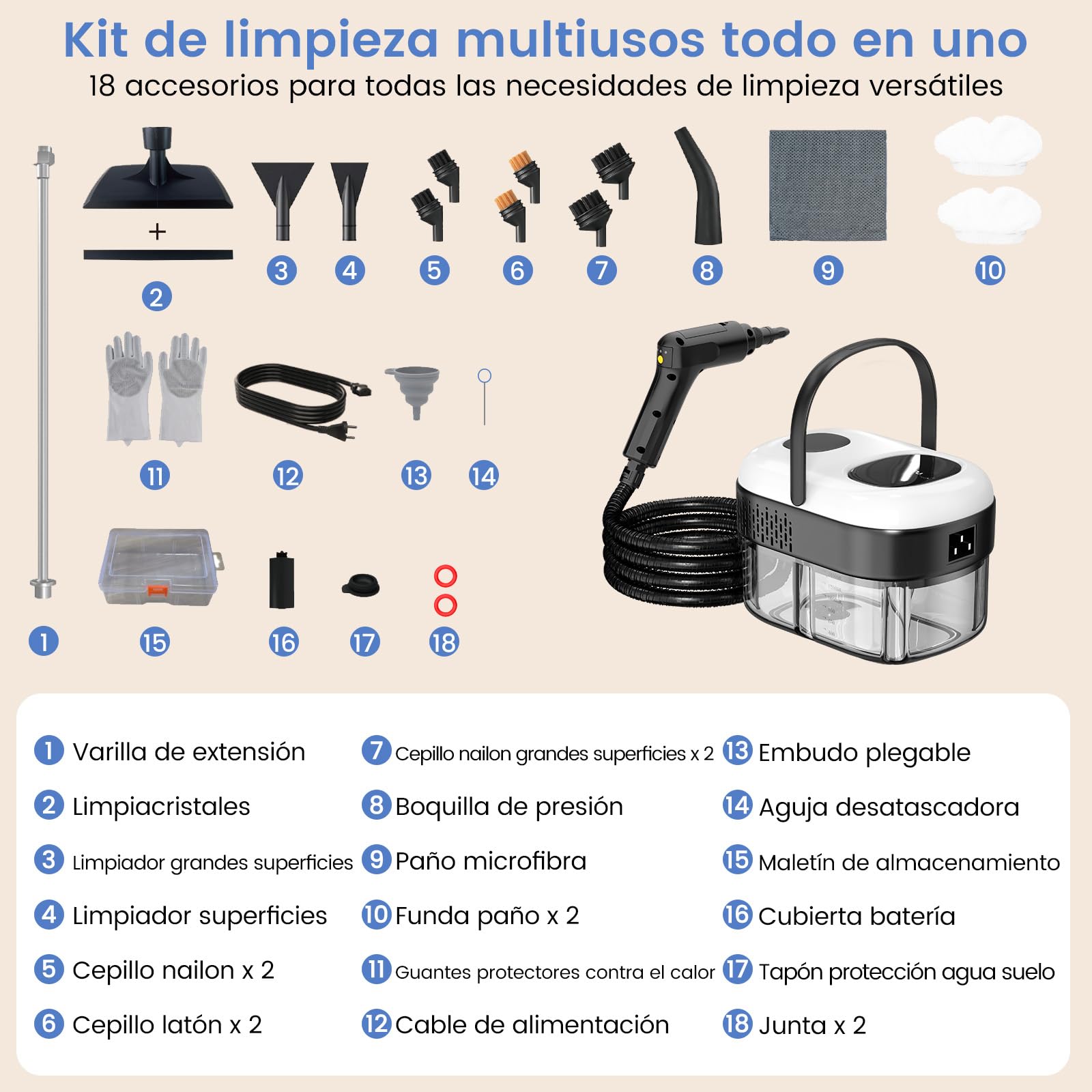 Limpiador a Vapor Portátil 2500W, Vaporeta de Mano 1,4L, 18 Accesorios, 3 Modos de Vapor