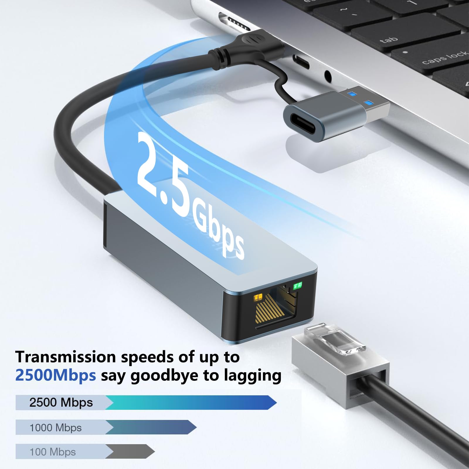 Oliveria 2.5G USB LAN Adapter, 2-W-1 USB-C Ethernet Przewodowy adapter sieciowy 100/1000/2500Mbps LAN Adapter do iPad, iPhone, MacBook, Tablet